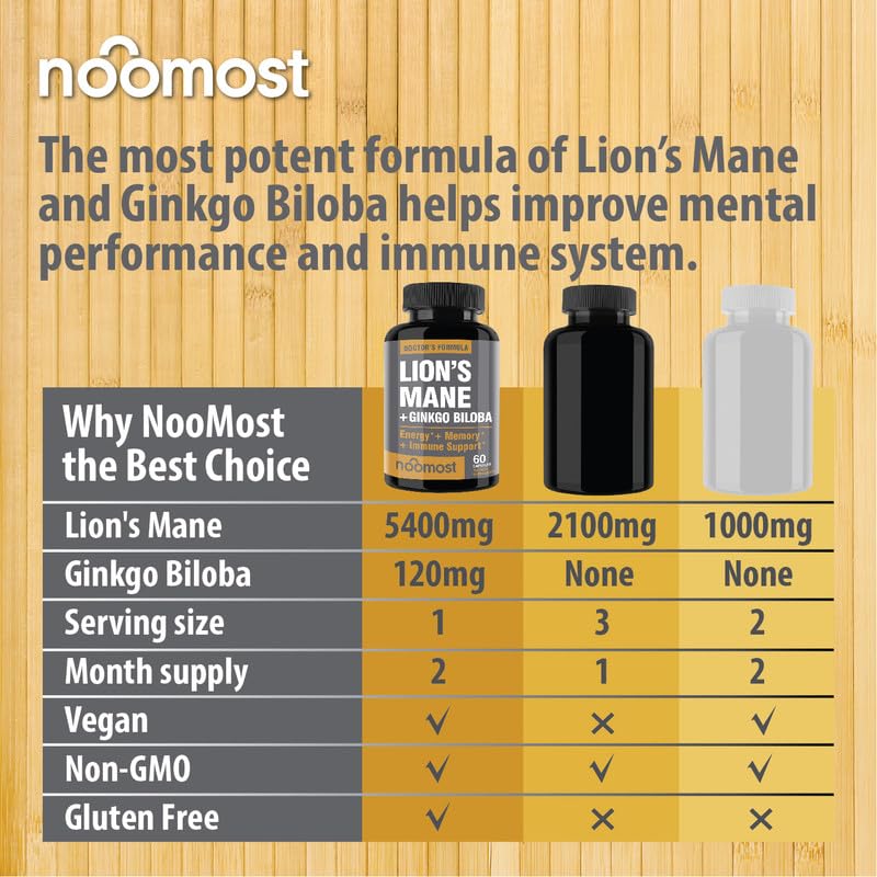 NooMost Organic Lions Mane Supplement Capsules 5400mg, Ginkgo Biloba 120mg – Vegan Lion Mane Mushroom Supplement for Cognitive Function, Mental Clarity, Focus & Memory – 2 Months