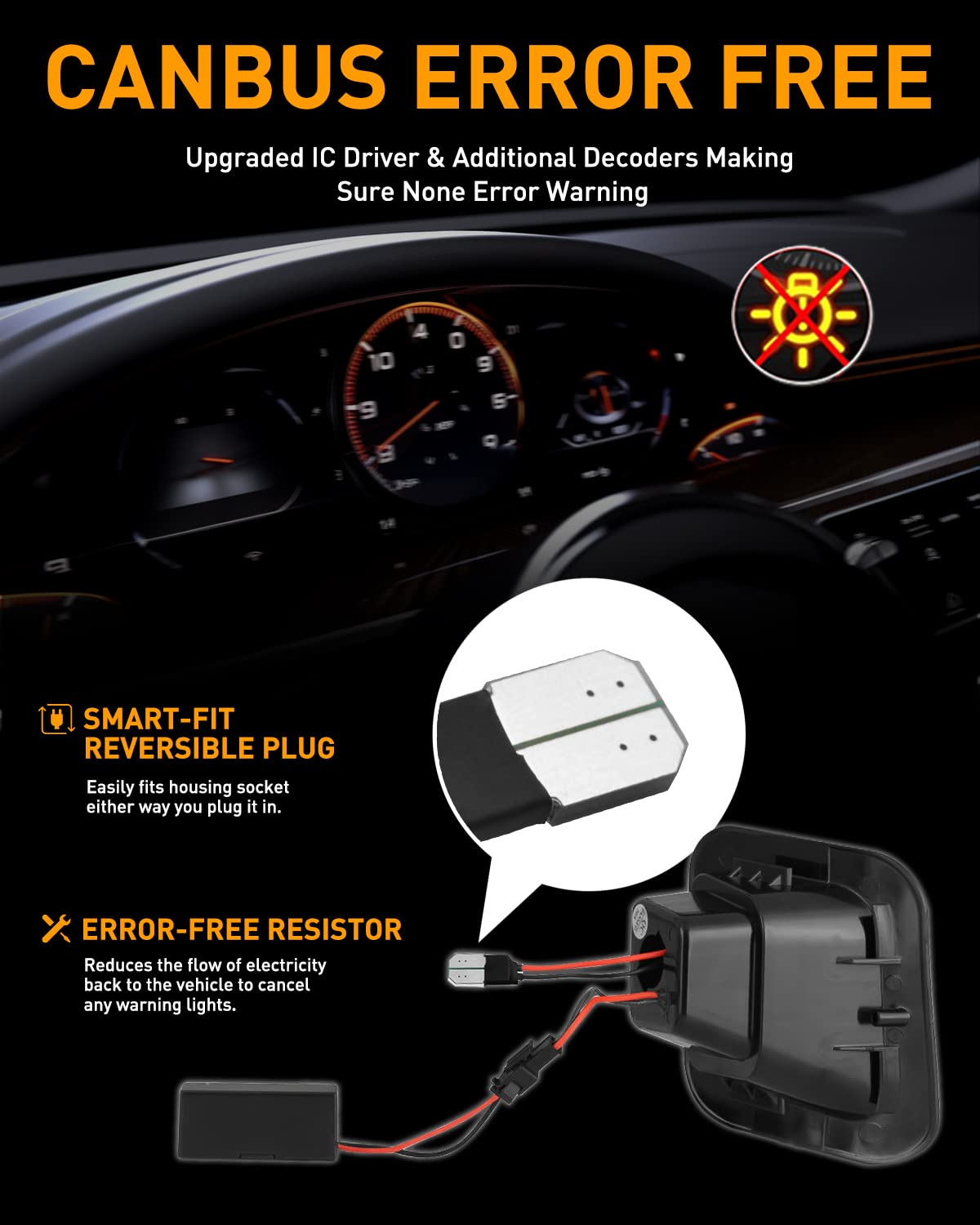 LESAUCE Full LED License Plate Light Tag Light For 2003-2018 Dodge RAM 1500 2500 3500 Pickup Truck, 6000K White, Smoke Lens, Tag Lamp Assembly Replacement, 2 PCS