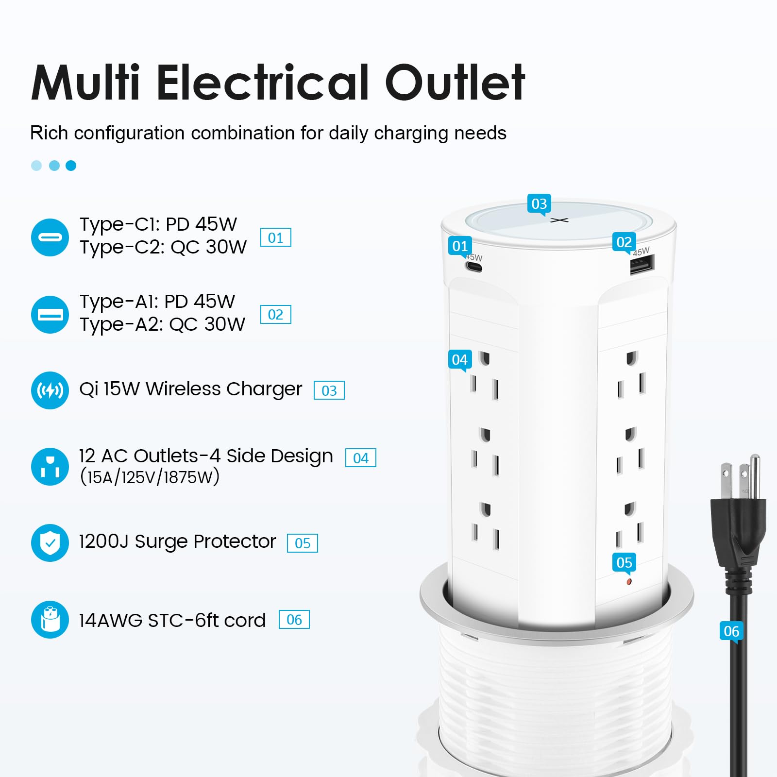 4-inch Pop Up Outlet for Countertop with 45W USB,17-in-1 Desktop Power Strip with 15W Wireless Charger,12 Outlets 4 USB Ports,15Amp Tamper Resistant Receptacle for Home Office Kitchen White