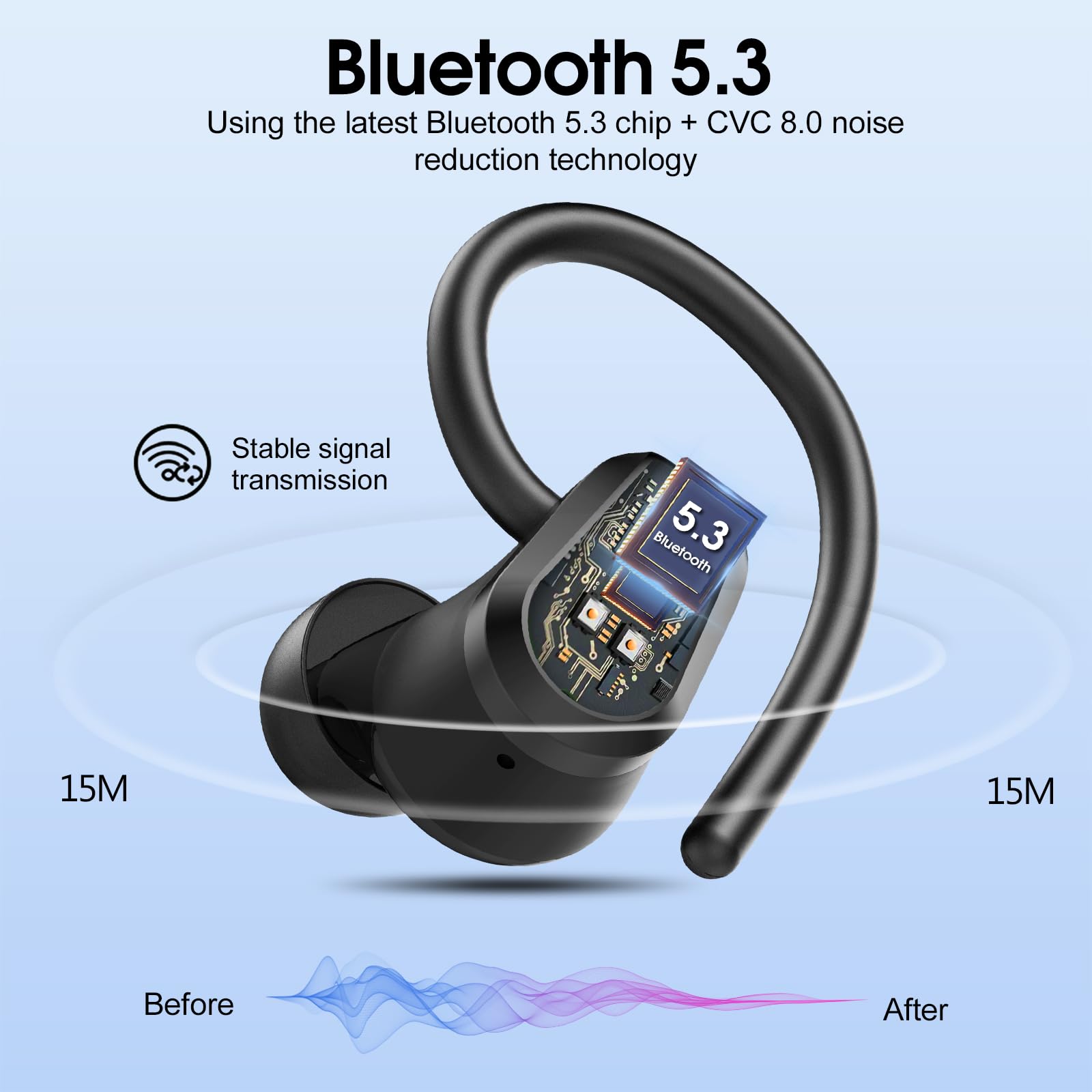 Wireless Earbuds, 2025 Ear Buds Bluetooth 5.3 Headphones Sport, 50H Playtime Bluetooth Earbuds, HD Stereo Noise Cancelling Earbuds, Dual LED Display, IP7 Waterproof Earphones Android IOS, Pitch Black