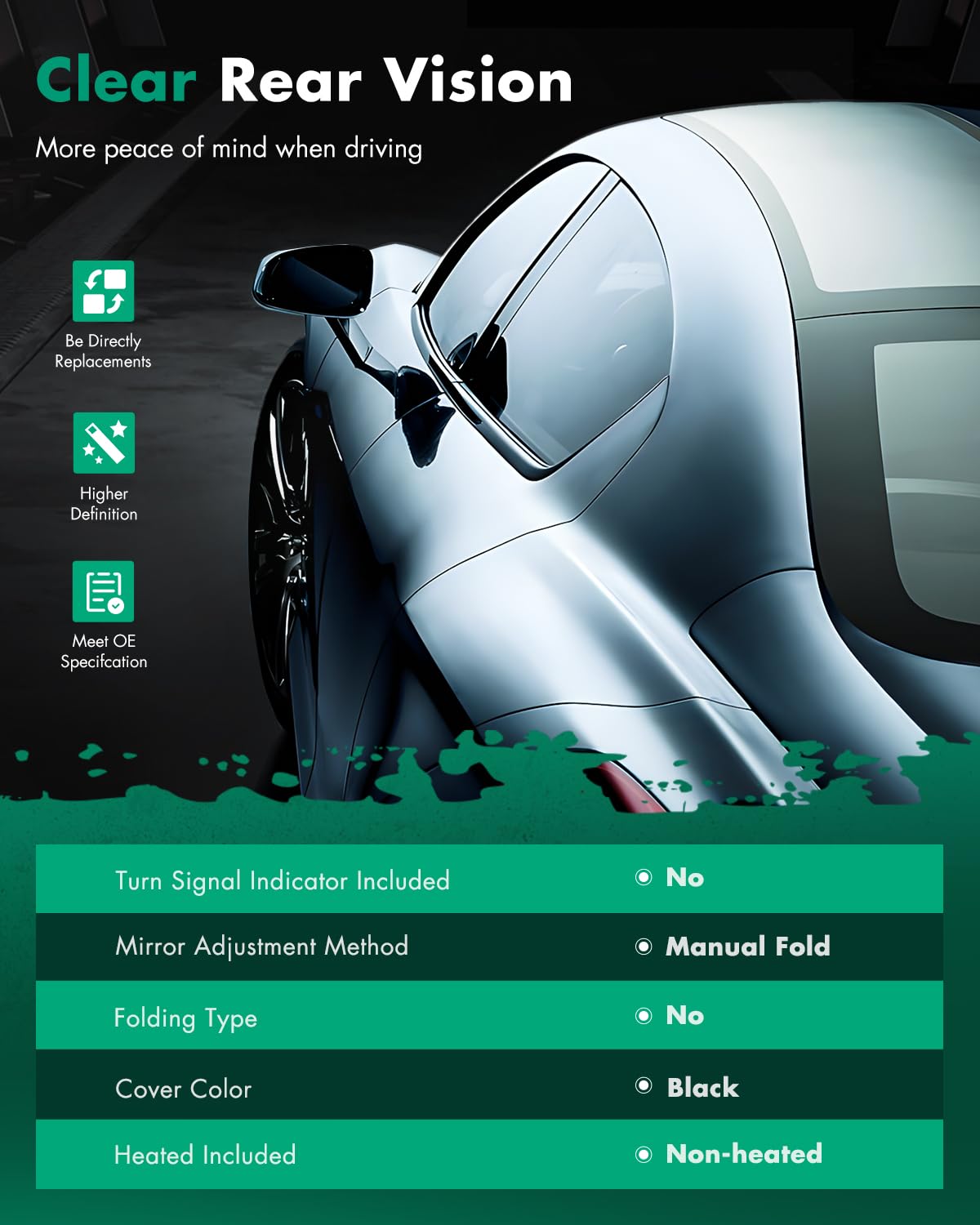 SCITOO Side View Mirrors Fit for 1988-1999 For Chevy C1500 C2500 C3500 For Chevy K1500 K2500 K3500 1995-2000 For Chevy Tahoe Manual Folding adjustment 15036360 GM1321122, GM1320122