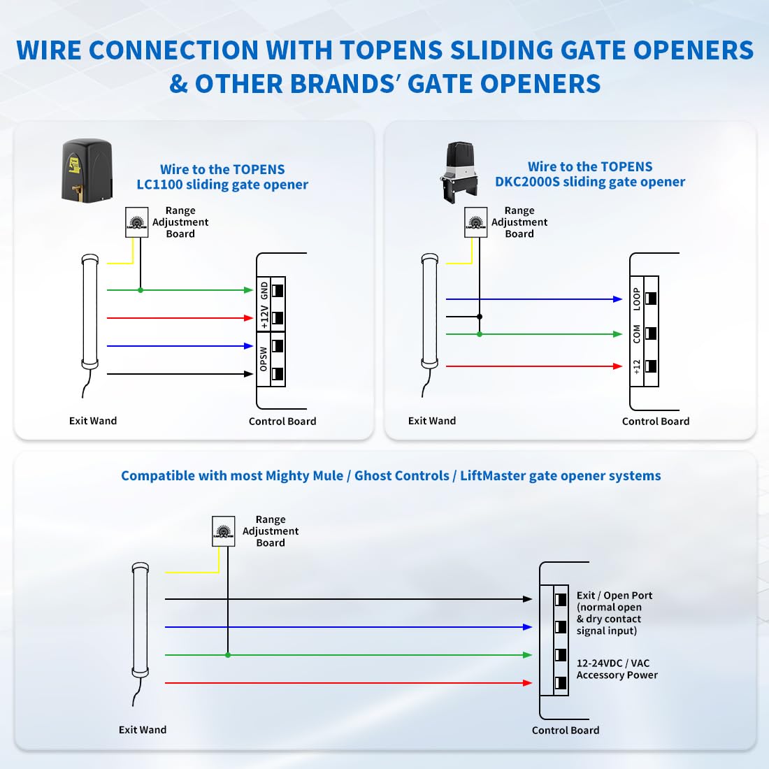 TOPENS TEW3 Vehicle Exit Sensor Kit Wired Driveway Gate Exit Wand Car Detector with 50 ft. Cable Range Adjustment for Automatic Gate Opener System Hands Free Sensor Probe Device Work with Mighty Mule