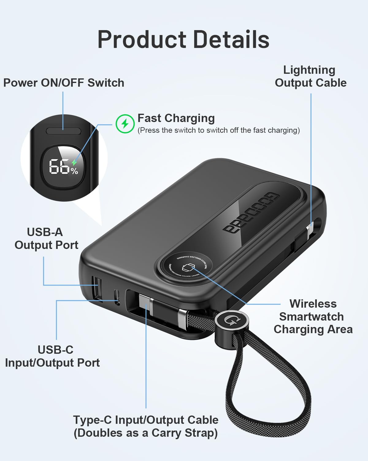 GOODaaa-Portable-Power-Bank,10000mAh 22.5W Fast Charging Portable Charger with Built-in Cable, USB C Battery Pack for iWatch 10/9/8/7/6/SE/5/4/3/Ultra/7/6, iPhone 16/15/14/13/12/11,MacBook, Galaxy