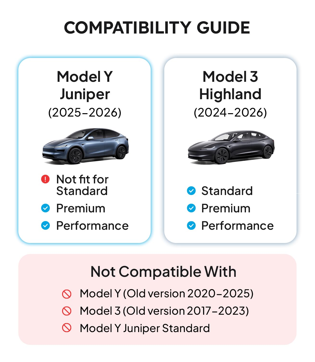 Wigoo Center Console Organizer for Tesla Model Y Juniper (Only Premium & Performance 2025 2026) and All Model 3 Highland Accessories [Double-Layer Storage, Smooth Sliding] 4PCS Black