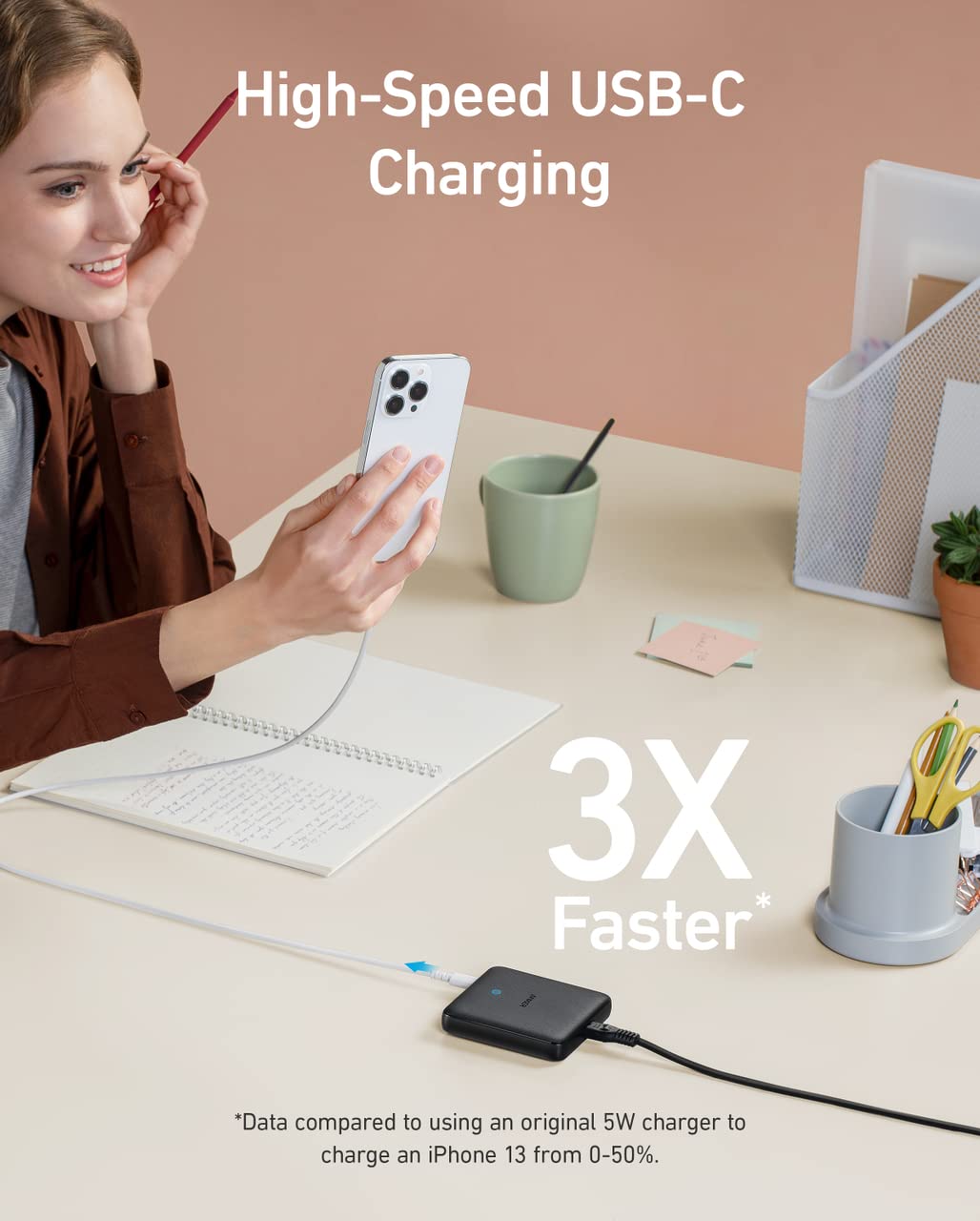 Anker USB C Charger, 543 (65W II), PIQ 3.0 & GaN 4-Port Slim Fast Wall Charger, with Dual USB C Ports (45W Max), for MacBook, Laptops, iPad Pro, iPhone and More