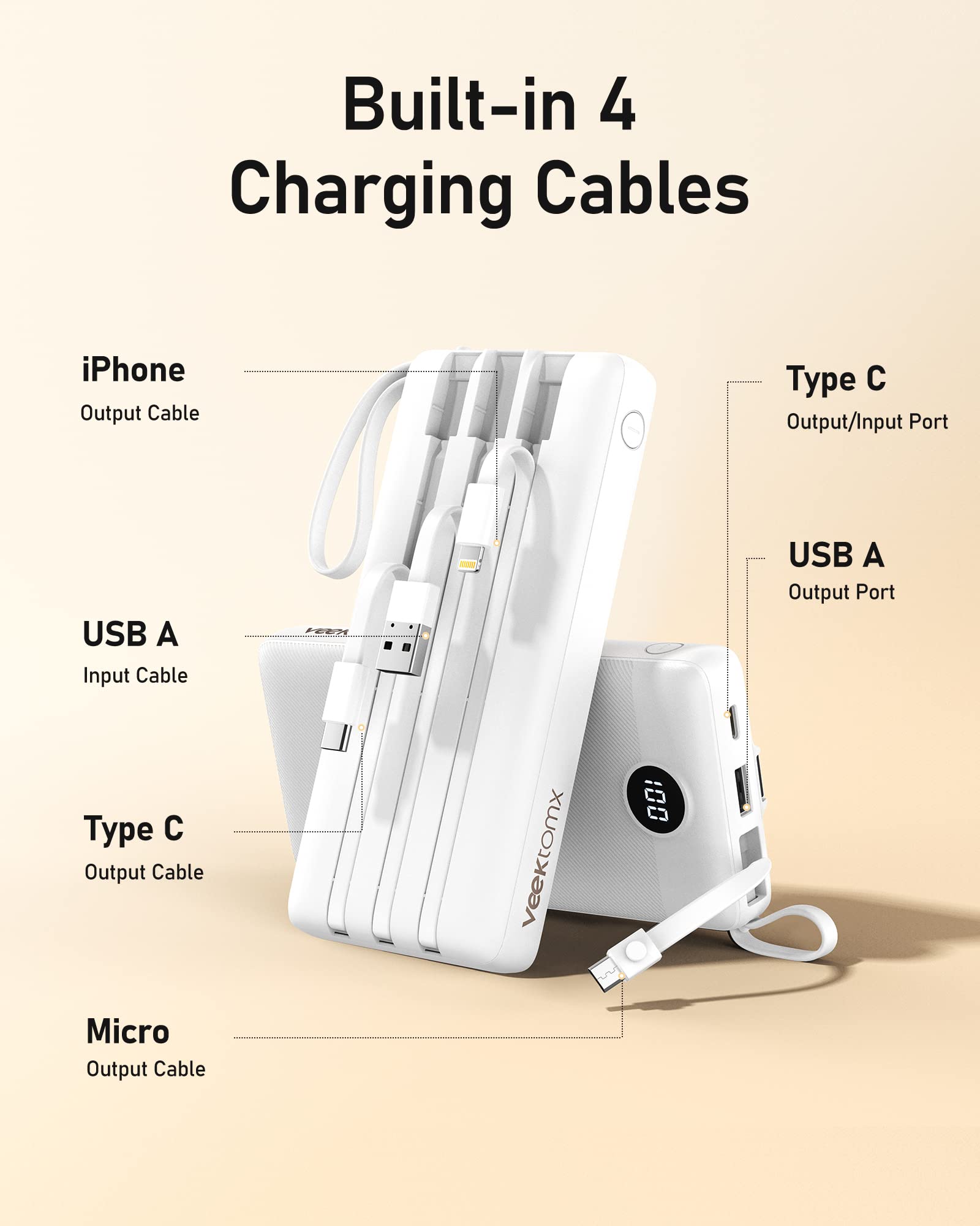 VEEKTOMX Portable Charger Built-in Cables, 20000mAh Power Bank for iPhone, USB C Fast Charge Battery Pack, Travel Essentials Backup Battery Bank, Compatible with iPhone 15/14, Samsung, Andriod, Etc