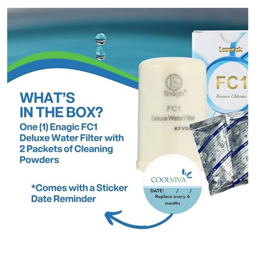 Enagic Kangen Water Filter - Genuine Enagic F8