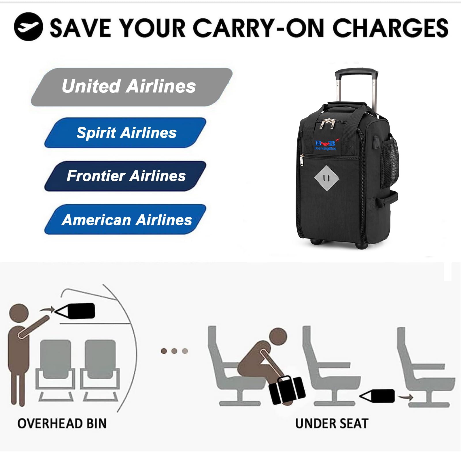 Boardingblue 17x10x9 Inches United Airlines Rolling Personal Item Under Seat Duffle Bag Luggage Suitable For Major Airlines Including Spirit, and Frontier Airline(BLACK)