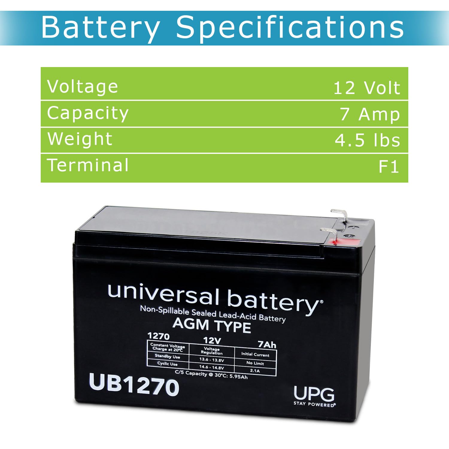 UPG 12V 7Ah SLA Battery Replacement for Home ADT Security Alarm System
