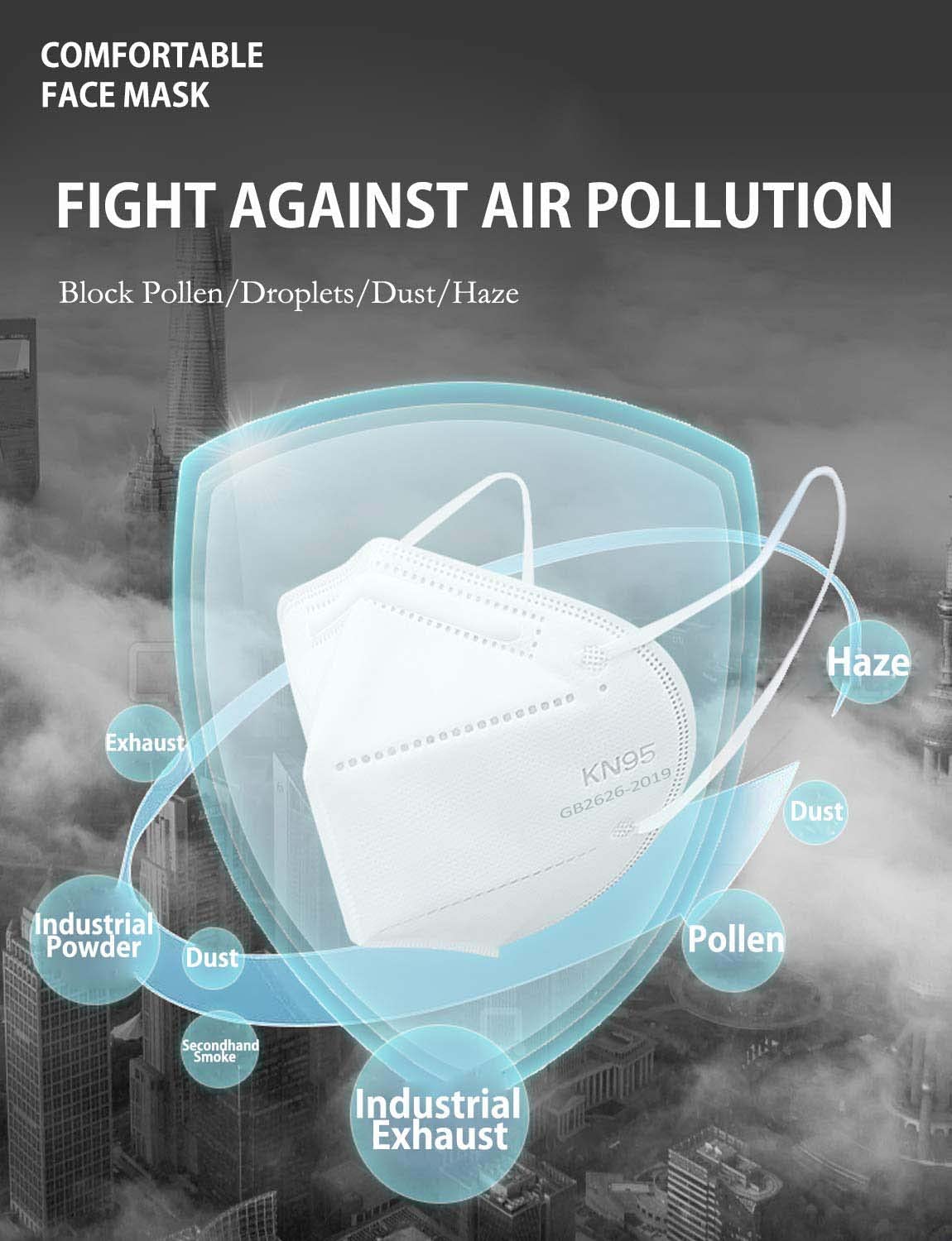HUHETA 50 Packs KN95 Face Mask,5-Ply Breathable & Comfortable Filter Safety Mask (White)