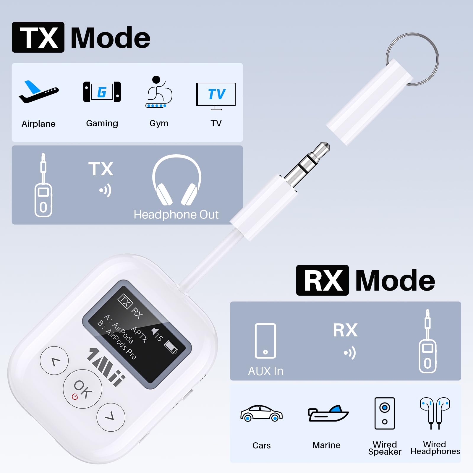 1Mii SafeFly Min+ Bluetooth Transmitter and Receiver,Bluetooth Adapter for Airplane, 2 Devices can be Linked,Use with Any 3.5mm Jack on Airplanes, Gym Equipment, TVs,Old Audio and Auto-2024Upgraded