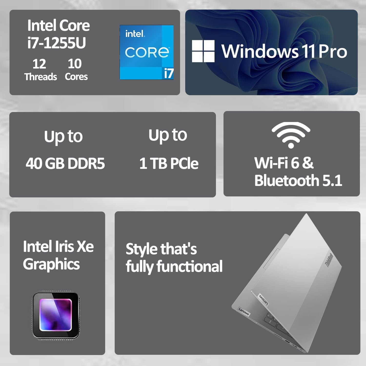 Lenovo ThinkBook 15 Gen 4 Business Laptop (15.6" FHD Anti-Glare, Intel 10-Core i7-1255U, 40GB RAM, 1TB SSD), Fingerprint, 1080p Webcam, Thunderbolt 4, Ethernet, Wi-Fi 6, Win 11 Pro w/Copilot, Grey