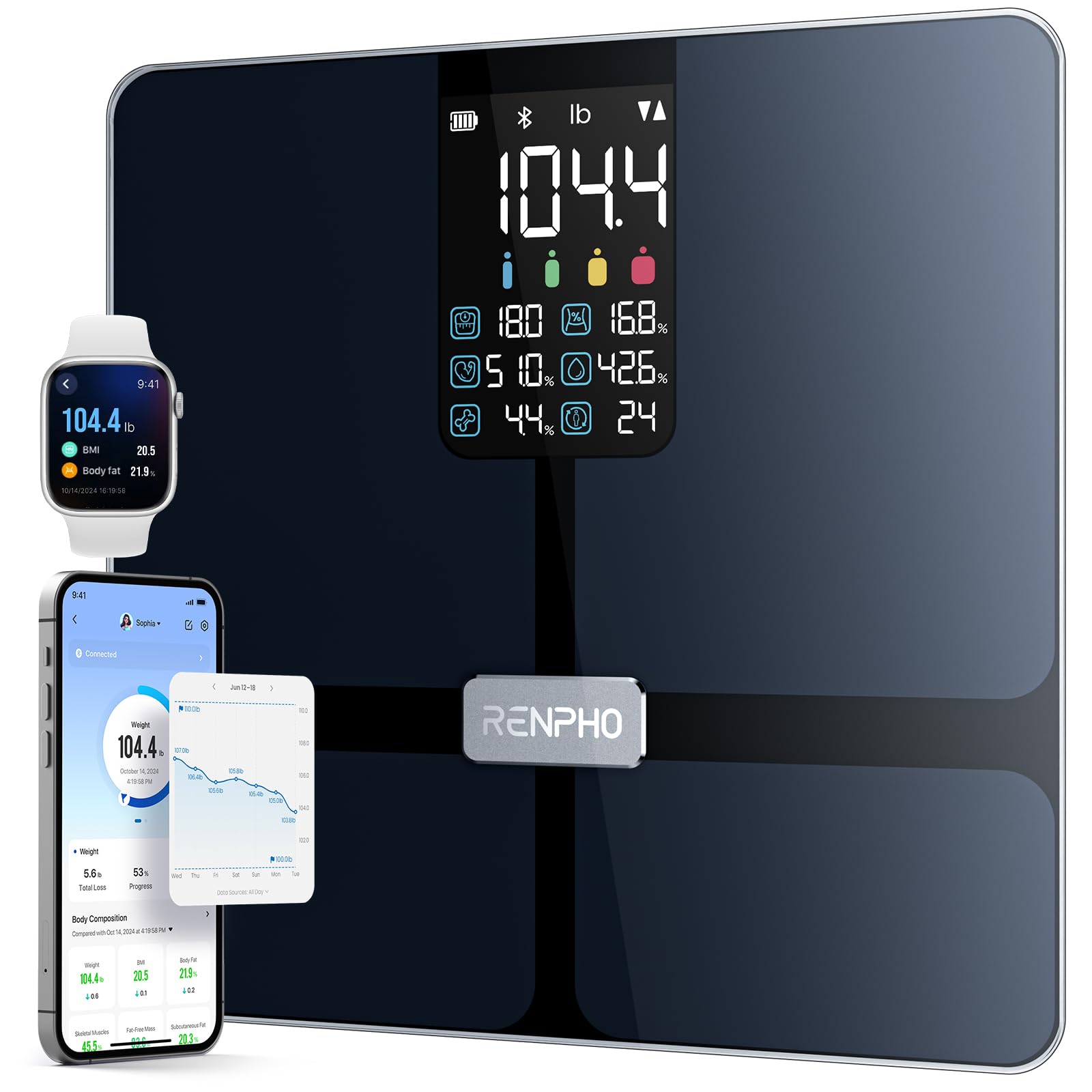 RENPHO Smart Scale with BMI, Body Fat, Muscle Mass, Bluetooth Scale for Body Weight, FSA HSA Store Eligible, 13 Metrics with Large VA Display, Support App Connection, Black, Elis 2X