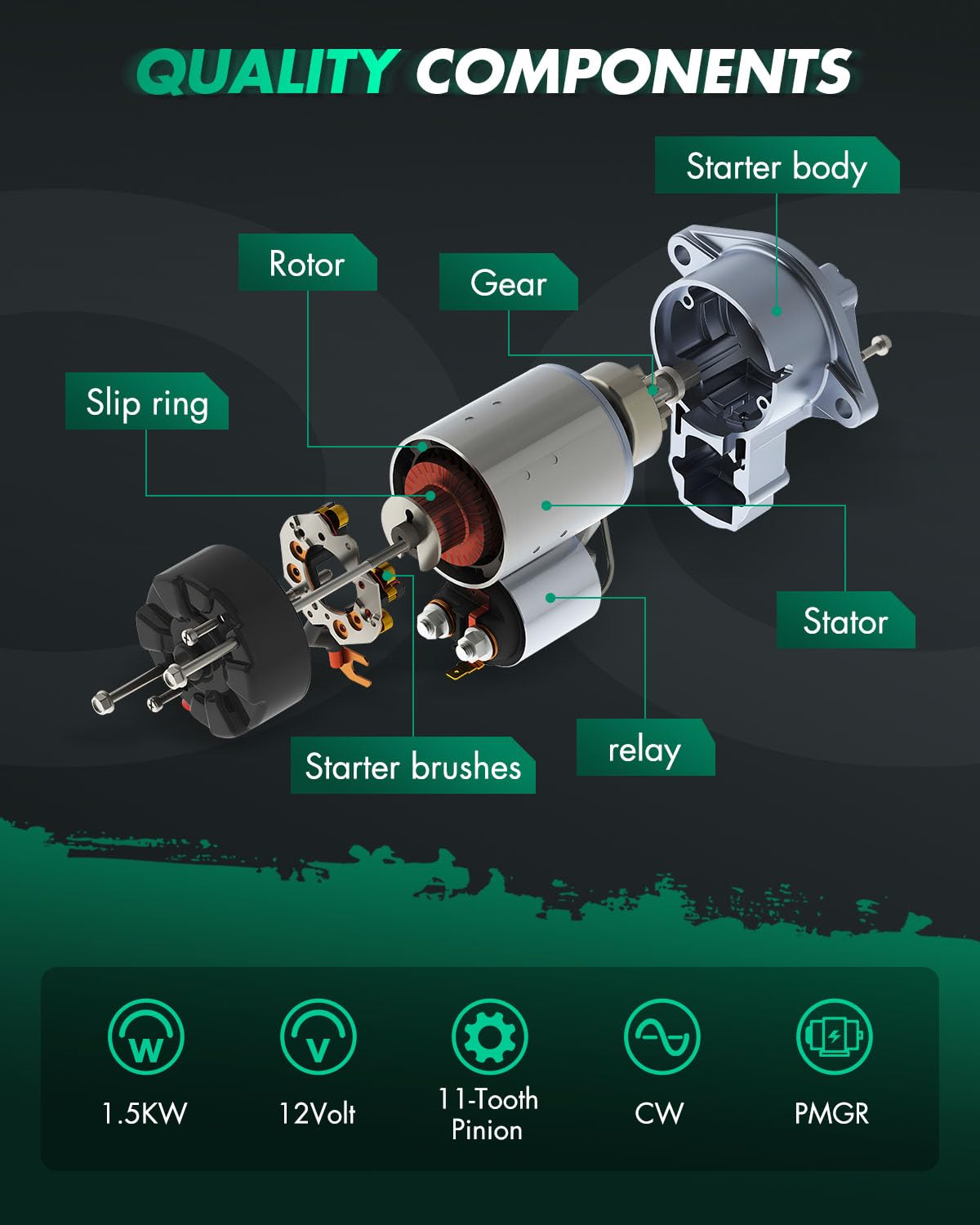 SCITOO Starters SDR0070 6489N 323-1443 fit for Chevrolet for Silverado 1500 2001-2003 for Tahoe 2001-2003 4.8L for Express Vans 2003 for GMC for Savana Vans 2003 for Sierra 1500 2001 2002 4.8L 5.3L