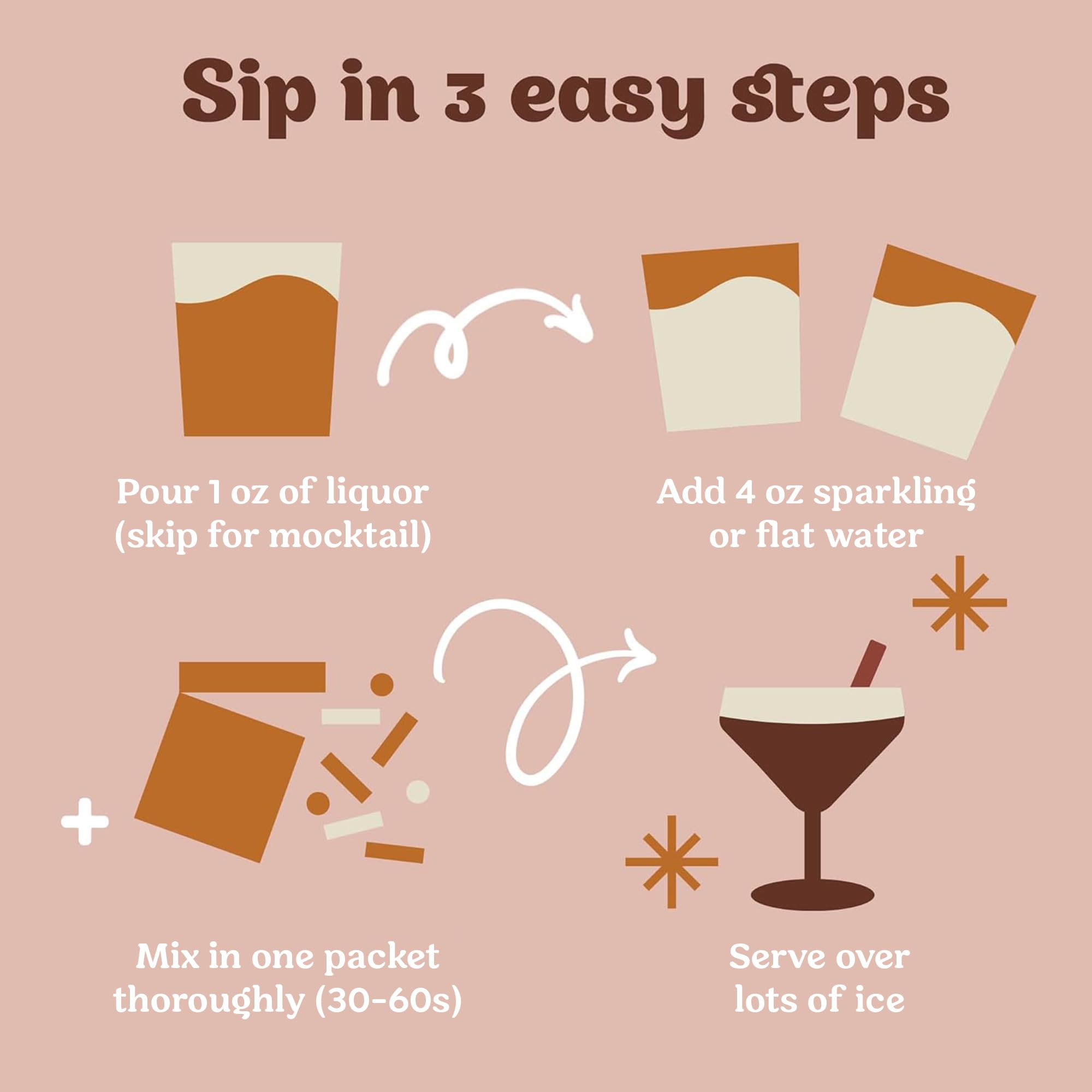 Craftmix Espresso Martini Cocktail & Mocktail Drink Mixer, Skinny Mixes - Water Flavoring Packets - Made With Real Coffee Beans - Vegan, Low-Carb, Low-Sugar, Non-GMO, Dairy Free, Gluten Free, 12 Pack