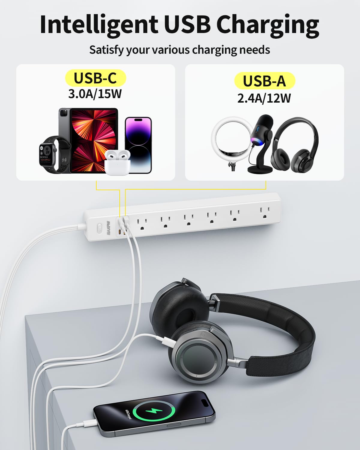 15 Ft Power Strip Surge Protector - 7 Outlets 4 USB Ports (2 USB C), Maxpw Ultra Thin Flat Extension Cord & Flat Plug, 1700 Joules, Wall Mount, Desk Charging Station for Home Office Dorm, White