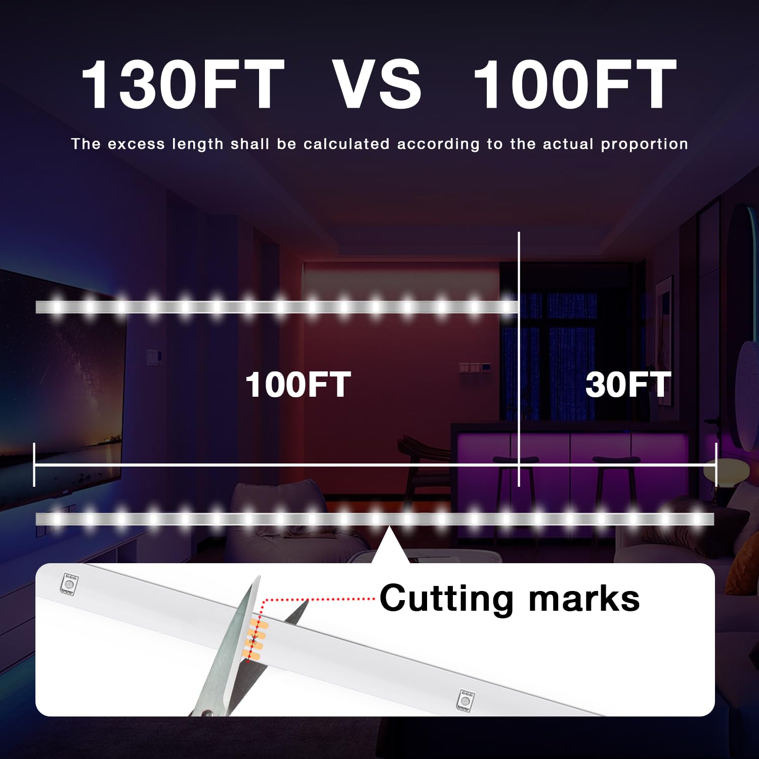 DAYBETTER LED Strip Lights 130ft Lights Strip for Bedroom, Desk, Indoor Room Bedroom Brithday Gifts RGB Decor with Remote and 24V Power Supply