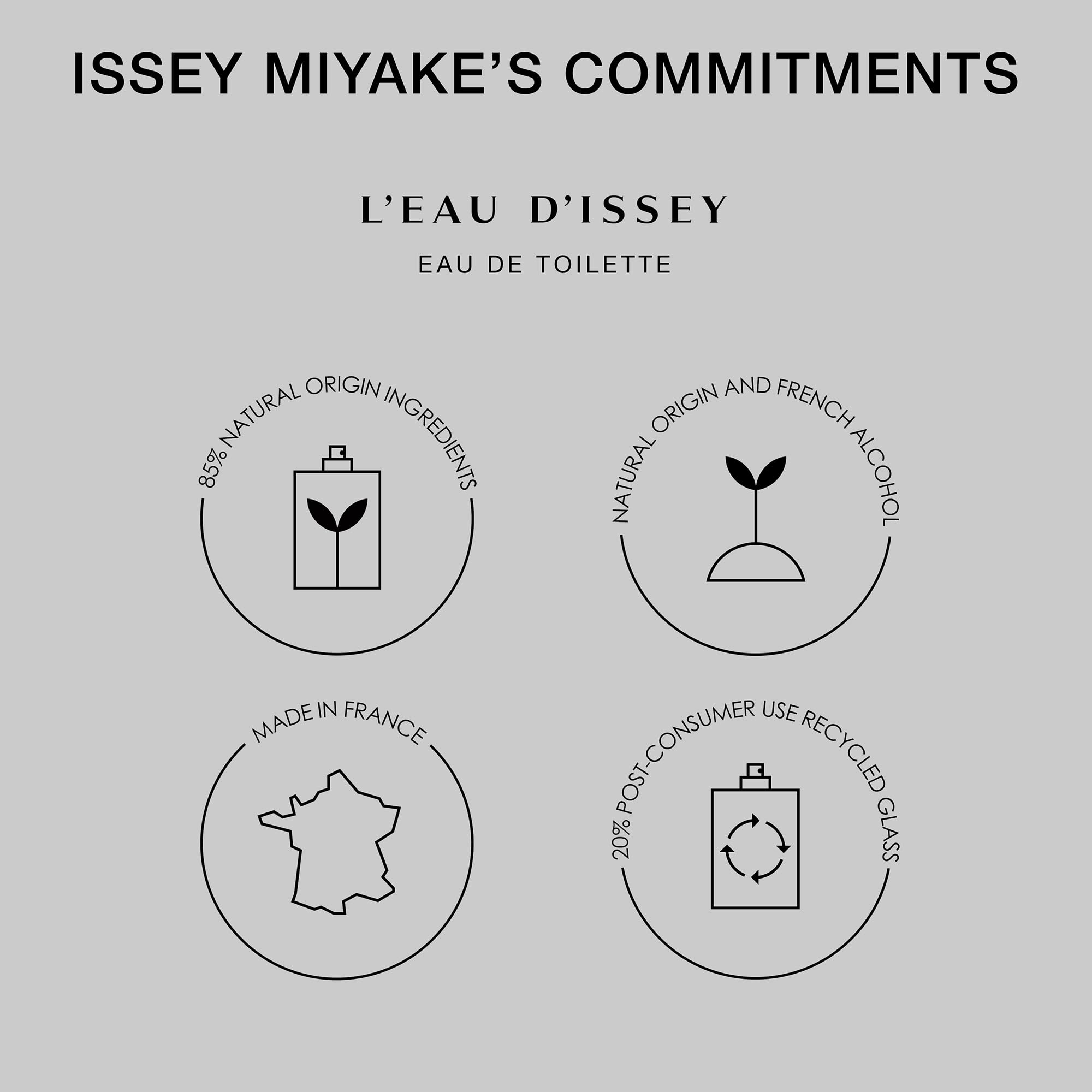 Issey Miyake L'eau D'issey Fragrance for Women, EDT Perfume, Eau De Toilette Spray, 3.3 oz