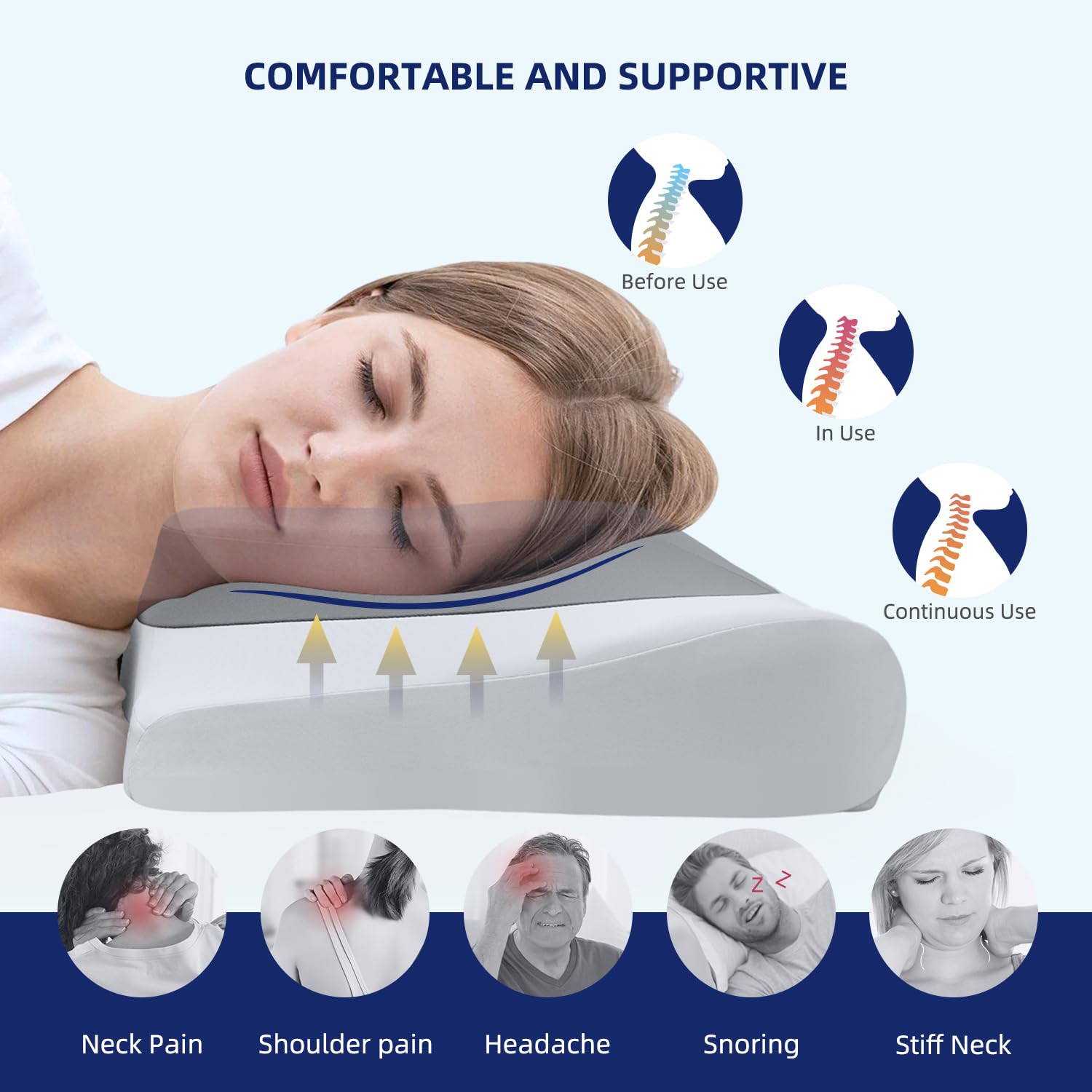 ABLEGRID Contour Memory Foam Cervical Pillow,FSA HSA Eligible Cooling Gel Pillow for Neck and Shoulder Pain Relief,Ergonomic Orthopedic Adjustable Bed and Support Pillow for Side,Back,Stomach Sleeper