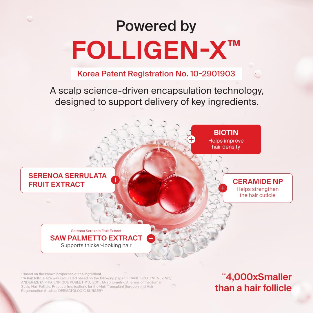 Dr.FORHAIR Folligen Thickening Shampoo 16.9 oz | Biotin, Salicylic Acid & Rosemary | Anti-Breakage | Helps Reduce Hair Loss Due to Breakage | Volumizing for Fuller-Looking Hair