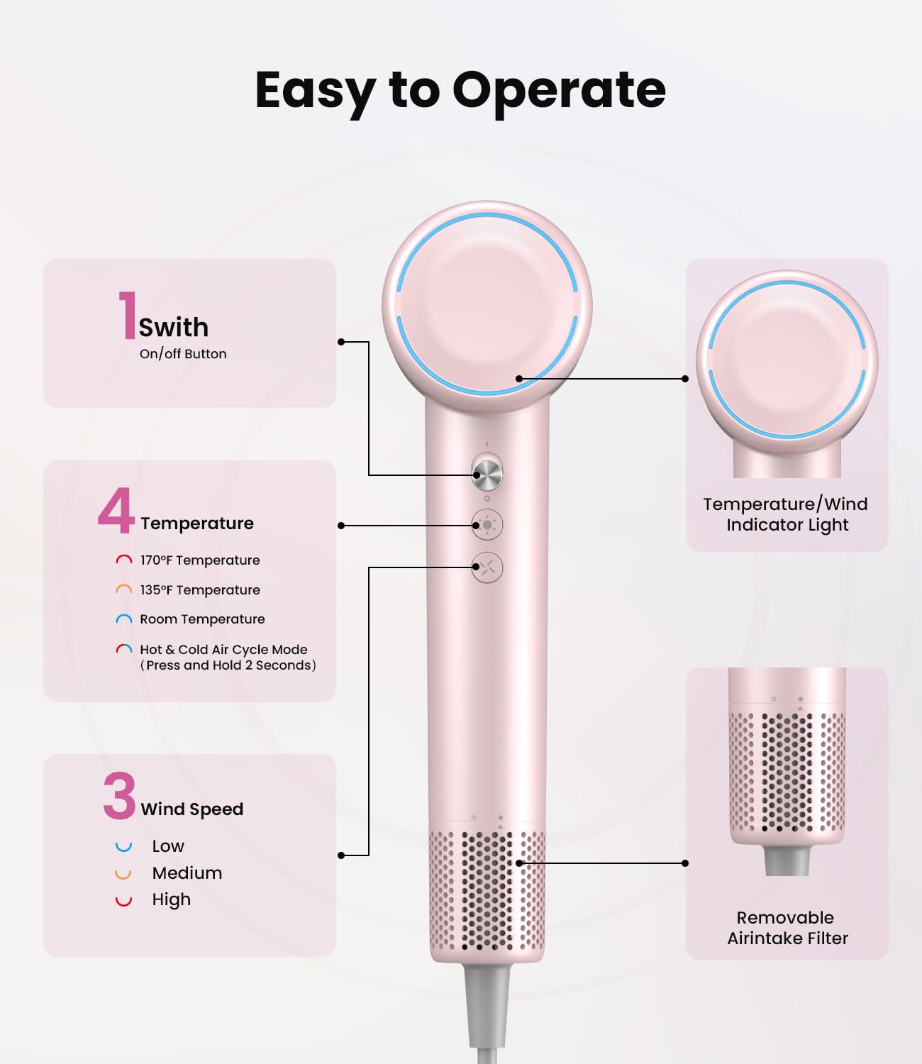 Hair Dryer,150000 RPM Blow Dryer with 500M Negative Ions, Lightweight Ionic Travel Hair Dryer with Magnetic Diffuser & Nozzle for Fast Drying, Low Noise Brushless Motor for Salon & Home Use,Pink