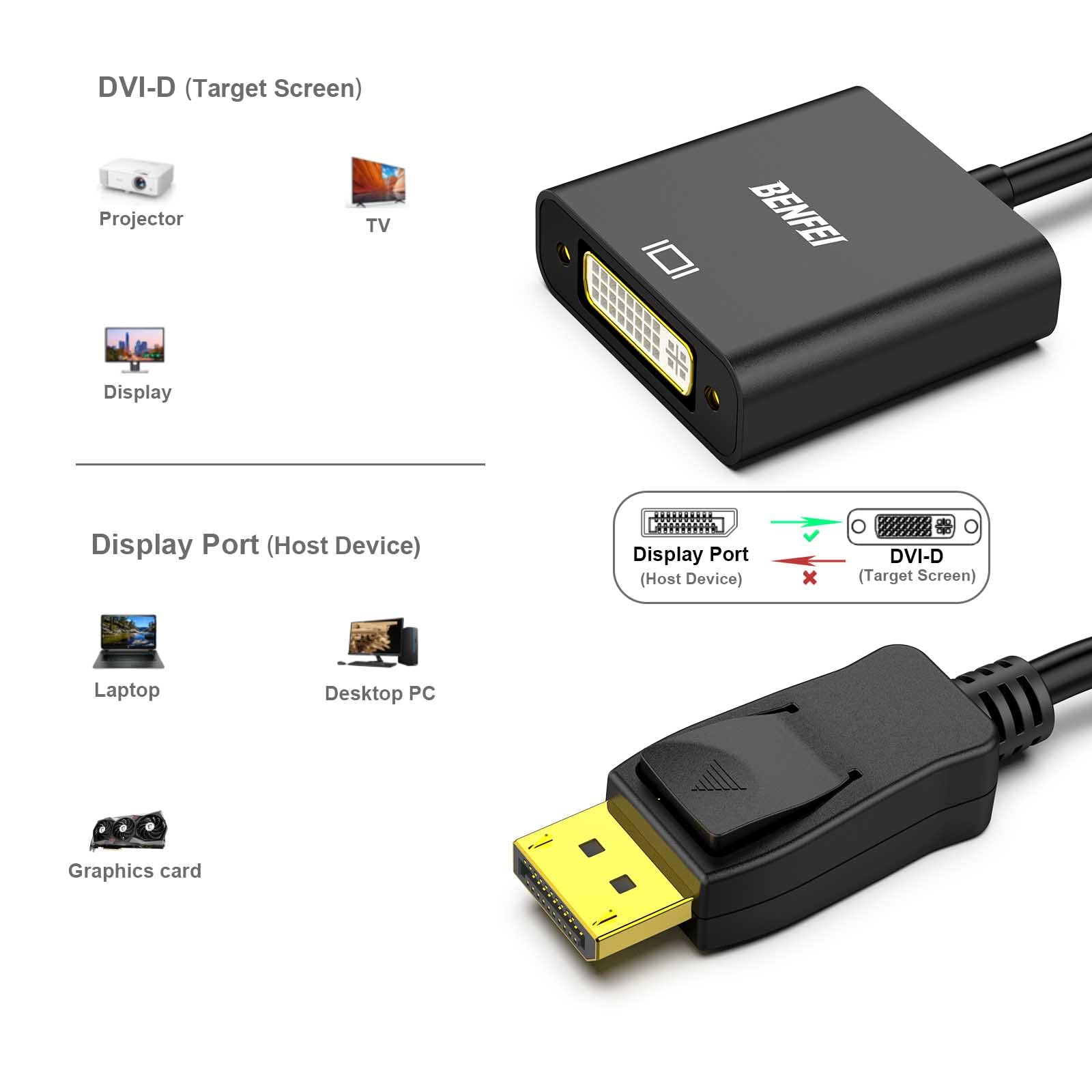 BENFEI DisplayPort to DVI DVI-D Single Link Adapter,Uni-Directional Display Port Computer to DVI Screen Converter 1080P 60Hz Male to Female Black Compatible for Lenovo, Dell, HP and Other Brand