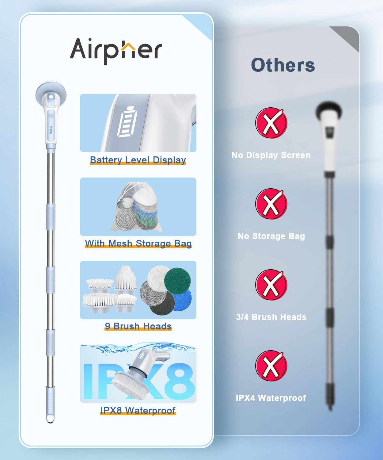 Airpher Electric Spin Scrubber, 2024 Upgraded IPX8 Cordless Cleaning Brush with 9 Replaceable Brush Heads, Detachable as Short Handle, Shower Cleaning Scrubber for Bathroom Tub (Gray)