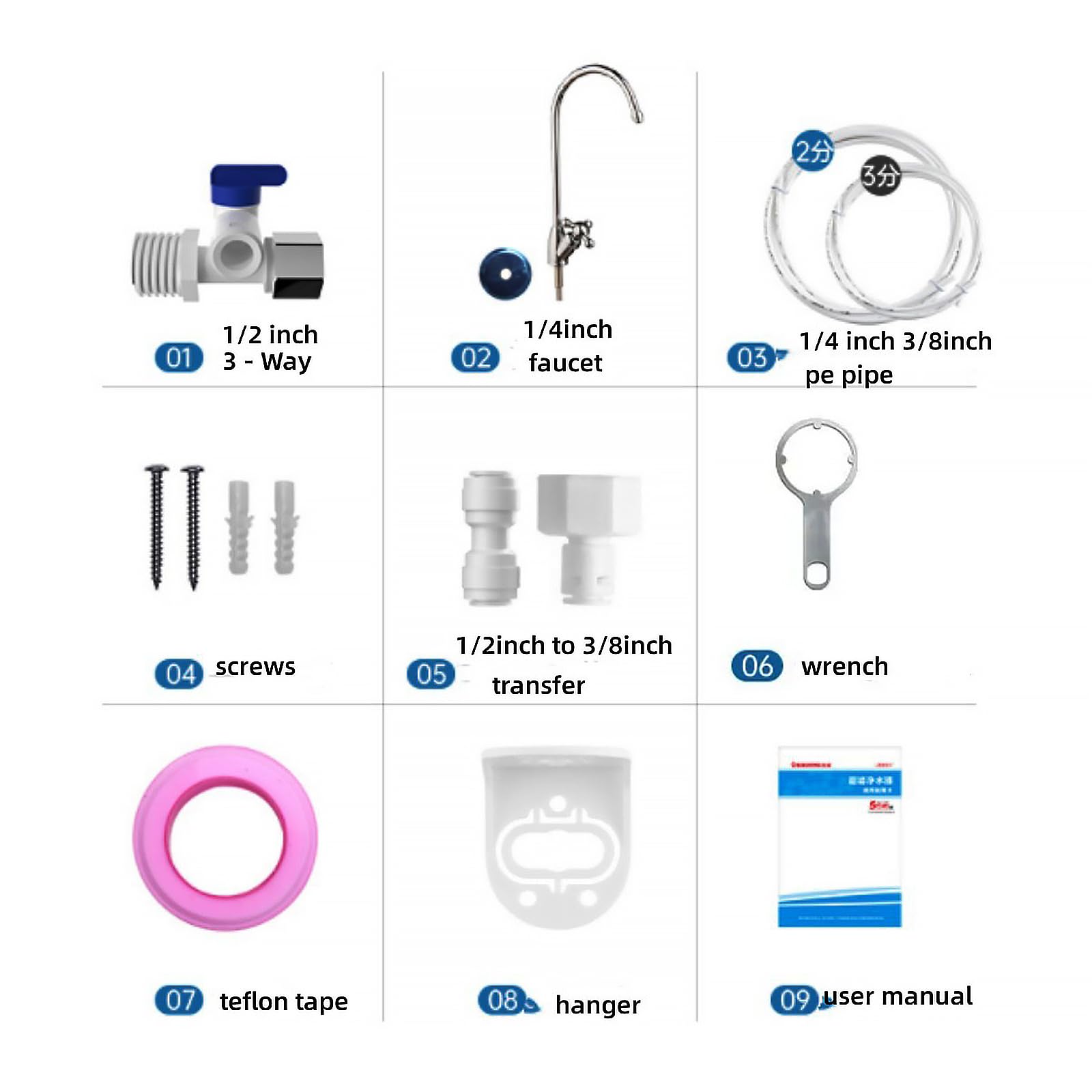 EIREE 0.01μm Ultra Filtration Mineral Water Purifier Under Sink Water Filter NSF/ANSI 42 Certified Remove 99.99% of Contąminants、Pb Hg Cd、Cadmium、Chlorine、Odor、Bad,Water Filter System（5-Stage）