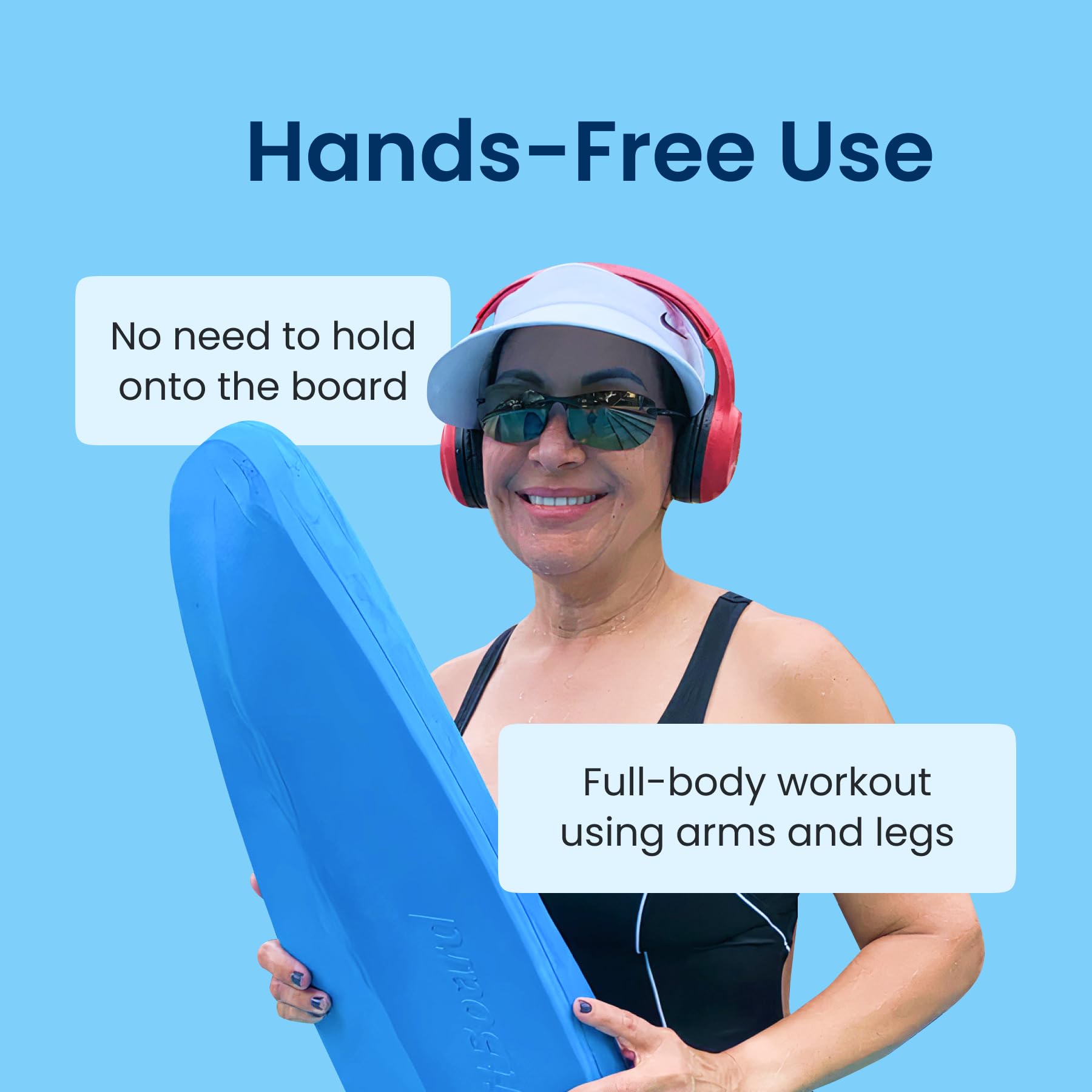 Swim Fit Board - Adult One-Size Personal EVA Foam Kickboard with Straps for Water Exercise & Pool Training - Ideal for Beginners or Experts