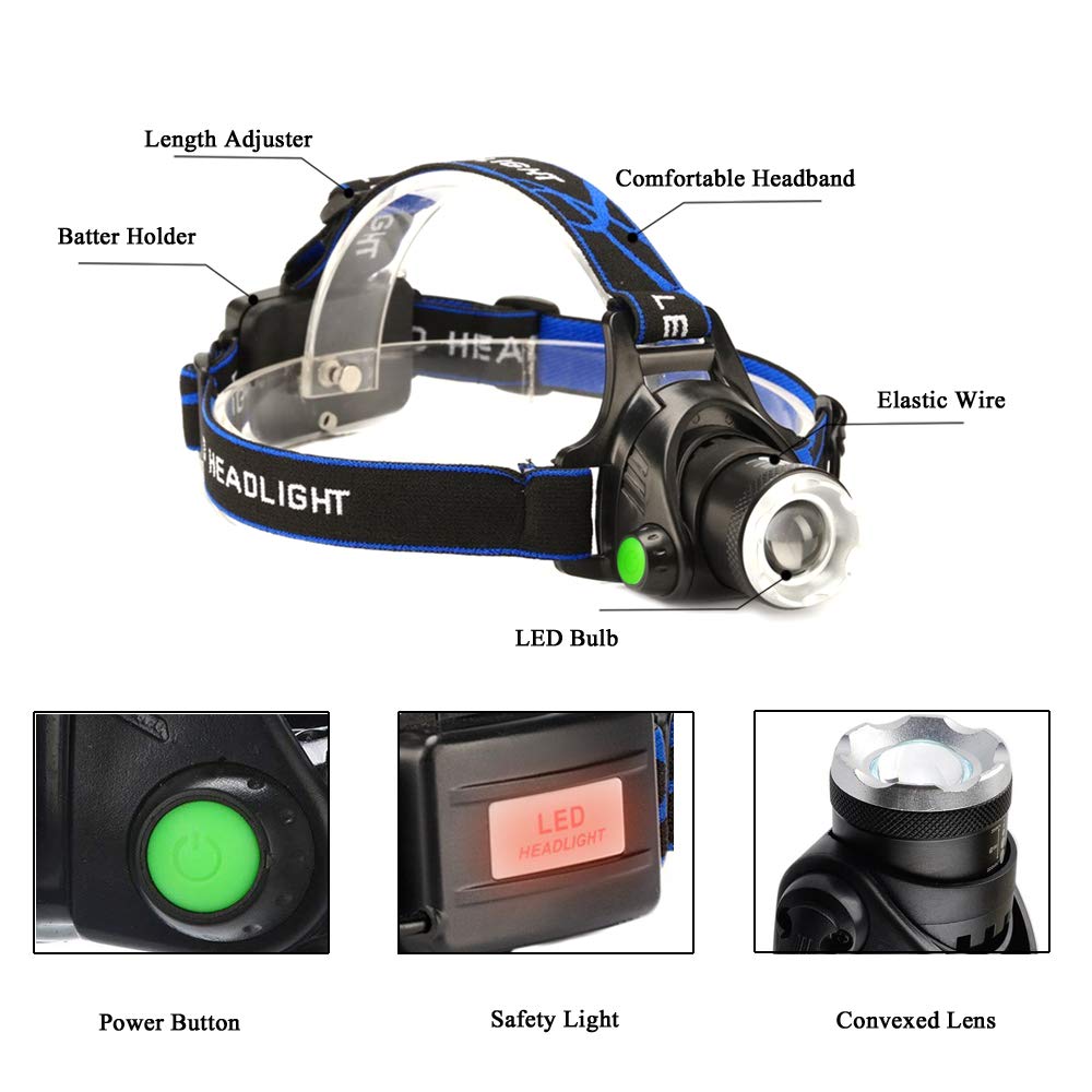 AuKvi Red Light Headlamp,3 Mode Red LED headlamp,Zoomable Red headlamp,Adjustable Focus Red LED Headlight for Astronomy, Aviation, Night Observation,etc