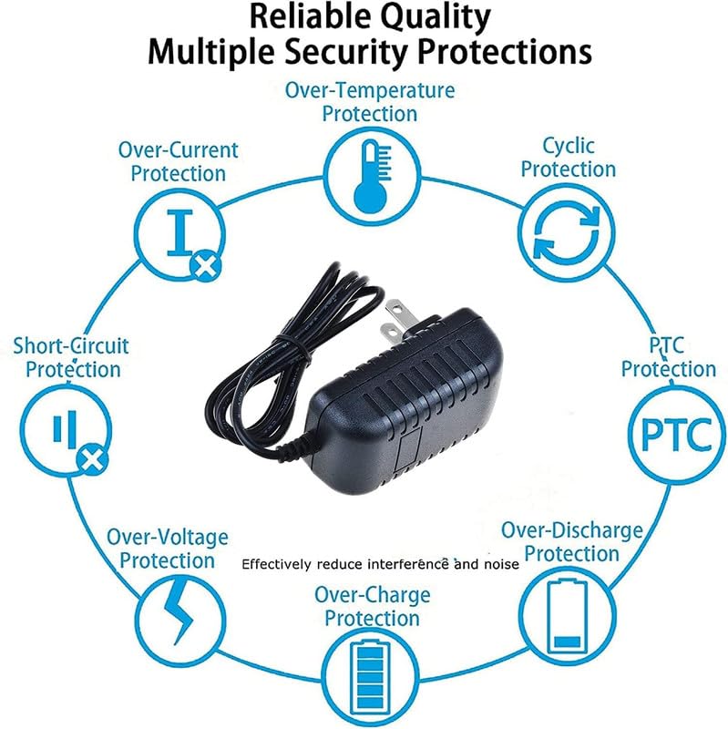 GizMac 5V Charger for LAMPICK C055 Travel Makeup Mirror with Lights 1000 mAh Rechargeable Battery DC5V Power Supply Cord Cable