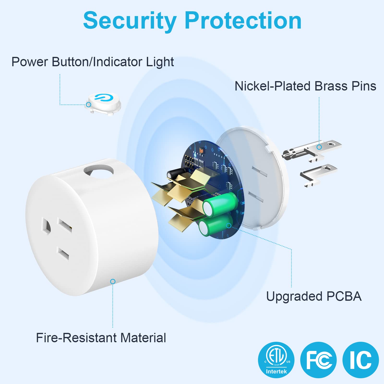 EIGHTREE Smart Plug, Smart Home WiFi Outlet Compatible with Alexa & Google Home, Smart Socket with Remote Control & Timer Function, 2.4GHz WiFi Only