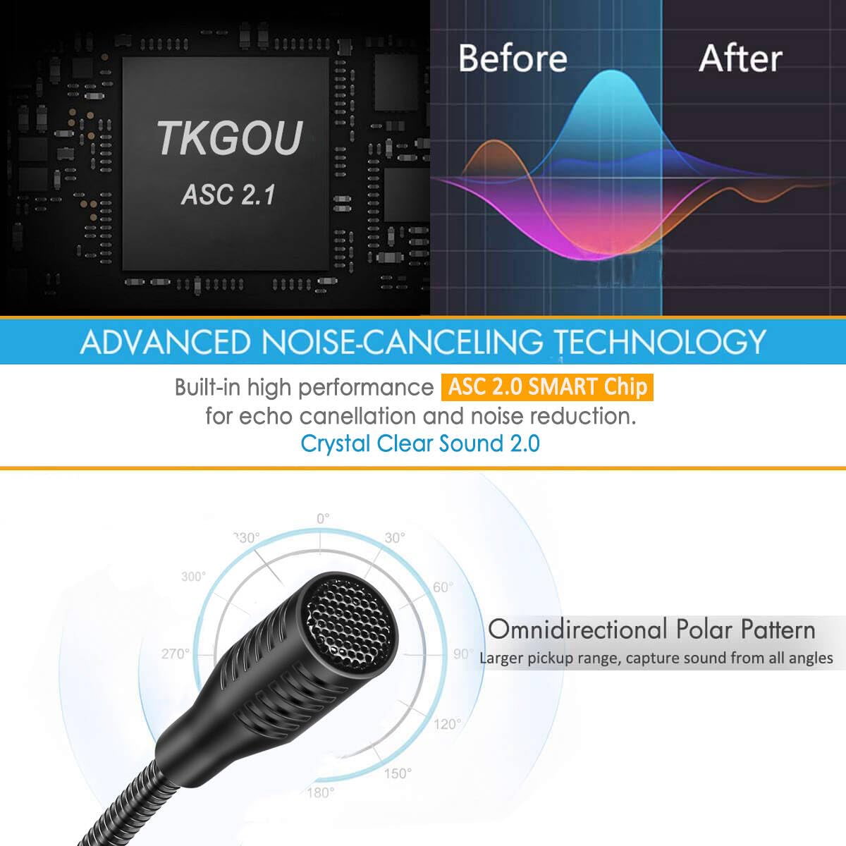 TKGOU USB Microphone, 360 Degree Adjustable Gooseneck Design, Mute Button & LED Indicator, Noise-Canceling Technology, Plug & Play, Compatible with Windows & MacOS