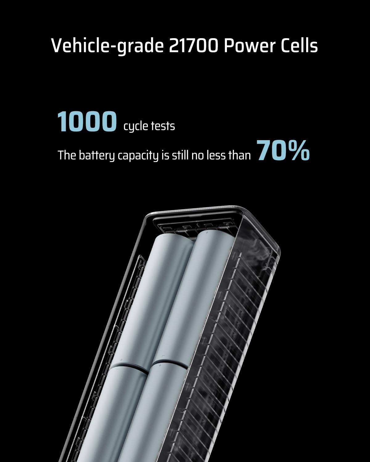 CUKTECH 15 Power Bank, 100W 20000mAh Portable Laptop Charger, 3-Port PD3.0 PPS USB C Fast Charging Battery Pack, Compatible with MacBook Pro/Air, Chrome Book, Galaxy S24, iPhone 15/14 Series and More