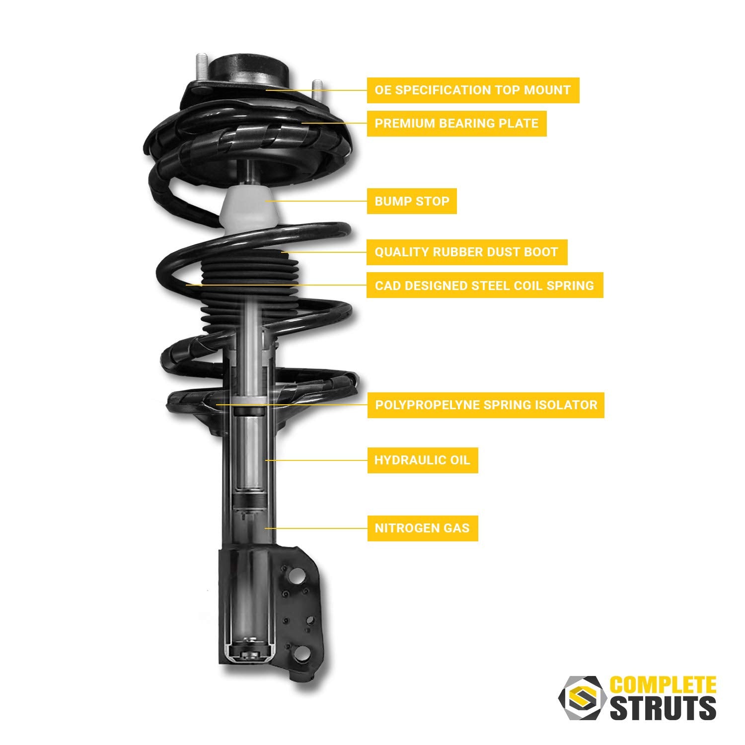 Air Suspension to Quick Complete Struts Assembly with Coil Springs Conversion Kit Replacement for 2003-2006 Lincoln Navigator (Set of 4)