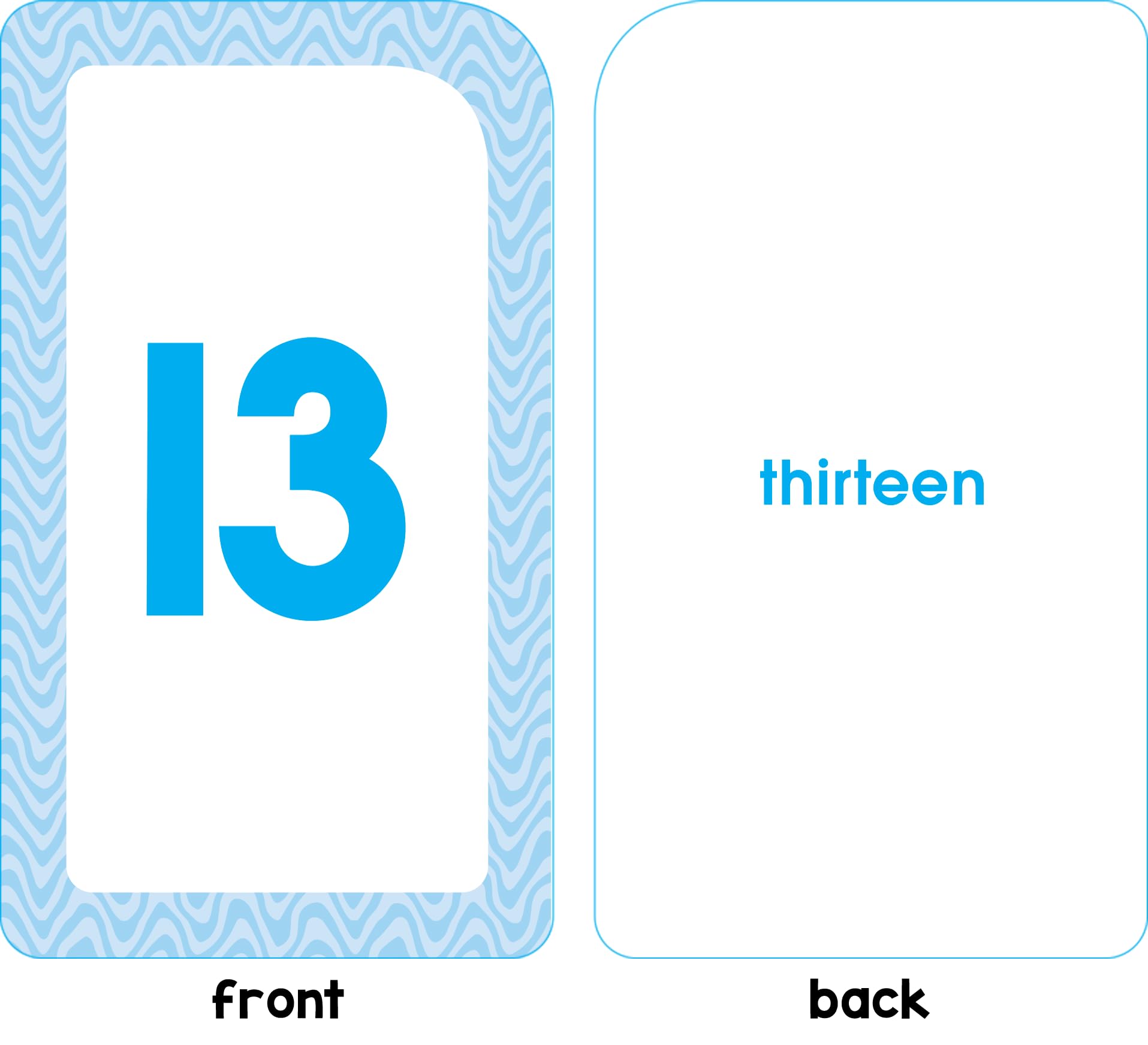 School Zone Numbers Flash Cards: Toddler, Preschool, Kindergarten, Learn Math, Addition, Subtraction, Numerical Order, Counting, Problem Solving, Ages 4+, Packaging May Vary