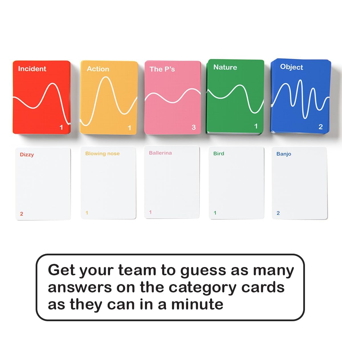 That Sound Game A noisy game for weird people, Party Games for Adults & Teens, Ideal for Family Games Night, College and Birthday Parties, Party Games for Bachelorette (14+)