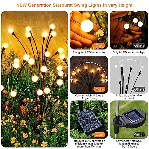 ASMAD Solar Garden Lights, 4 Pack 32 LED Solar Outdoor Lights, Outdoor Decorations Lights, Solar Swaying Lights, Firefly Lights for Patio Pathway Outdoor Decor, Big Bulb Solar Swaying Lights