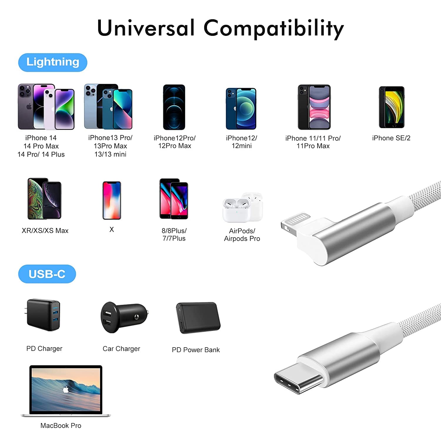 iPhone USB C to Lightning Cable,【2Pack 6FT MFi Certified】Right Angle 90 Degree iPhone Fast Charger Nylon Braided 20W Charging Data Syncing Cord Compatible with iPhone 14/13/Pro/ 12/Max/11/XS/XR/8/Plus