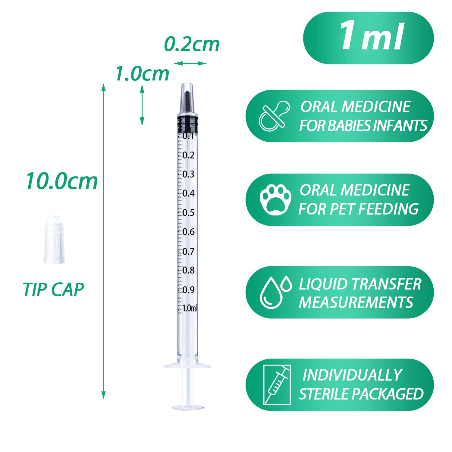 1ml Syringe for Liquid, Oral, Scientific Labs, Measurement, Dispensing, with Cap- 3 Pack 1ml Syringes