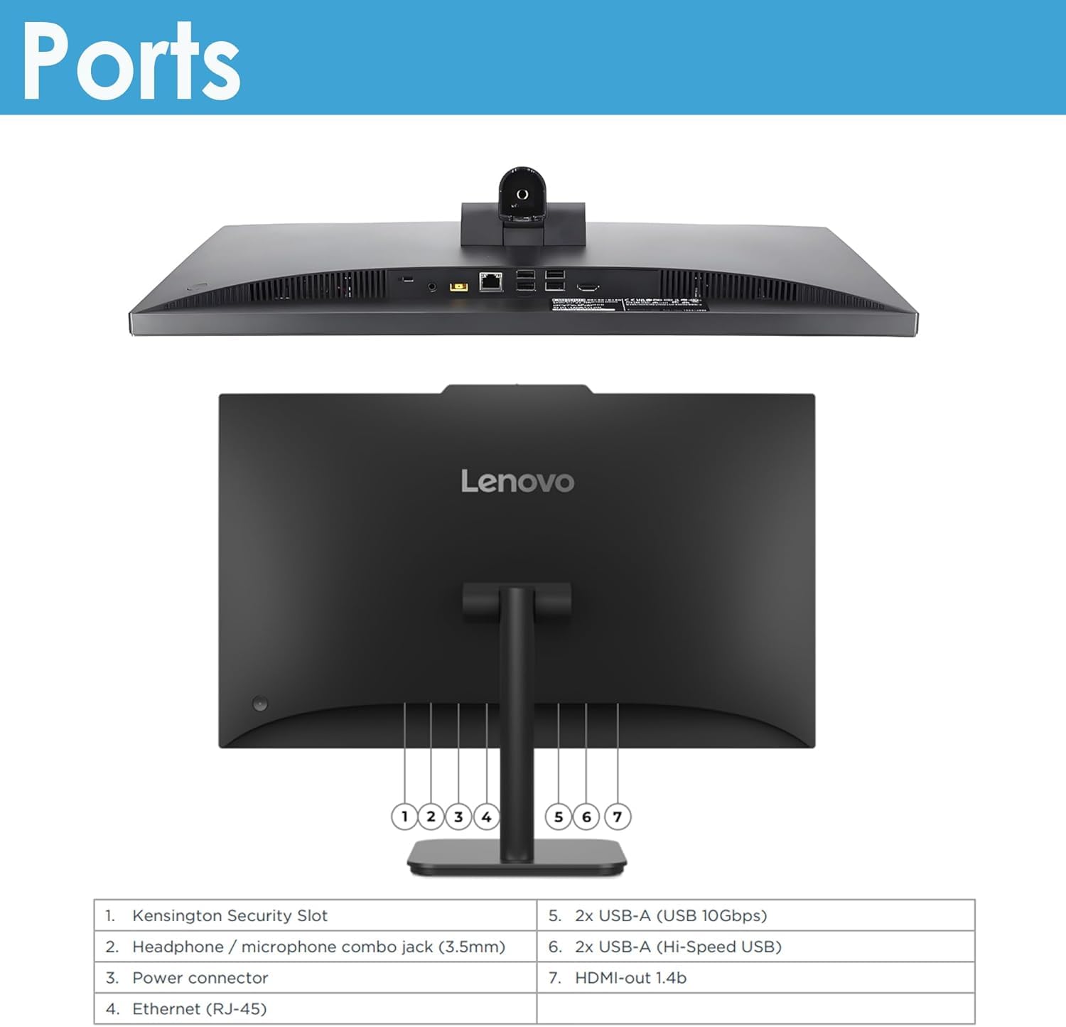 Lenovo 24 All-in-One Desktop Computer for Home Office, Intel Processor, 23.8" FHD AIO, WiFi 6, Bluetooth 5.2, RJ-45, HDMI, Keyboard & Mouse - 16GB RAM, 1TB PCIe SSD