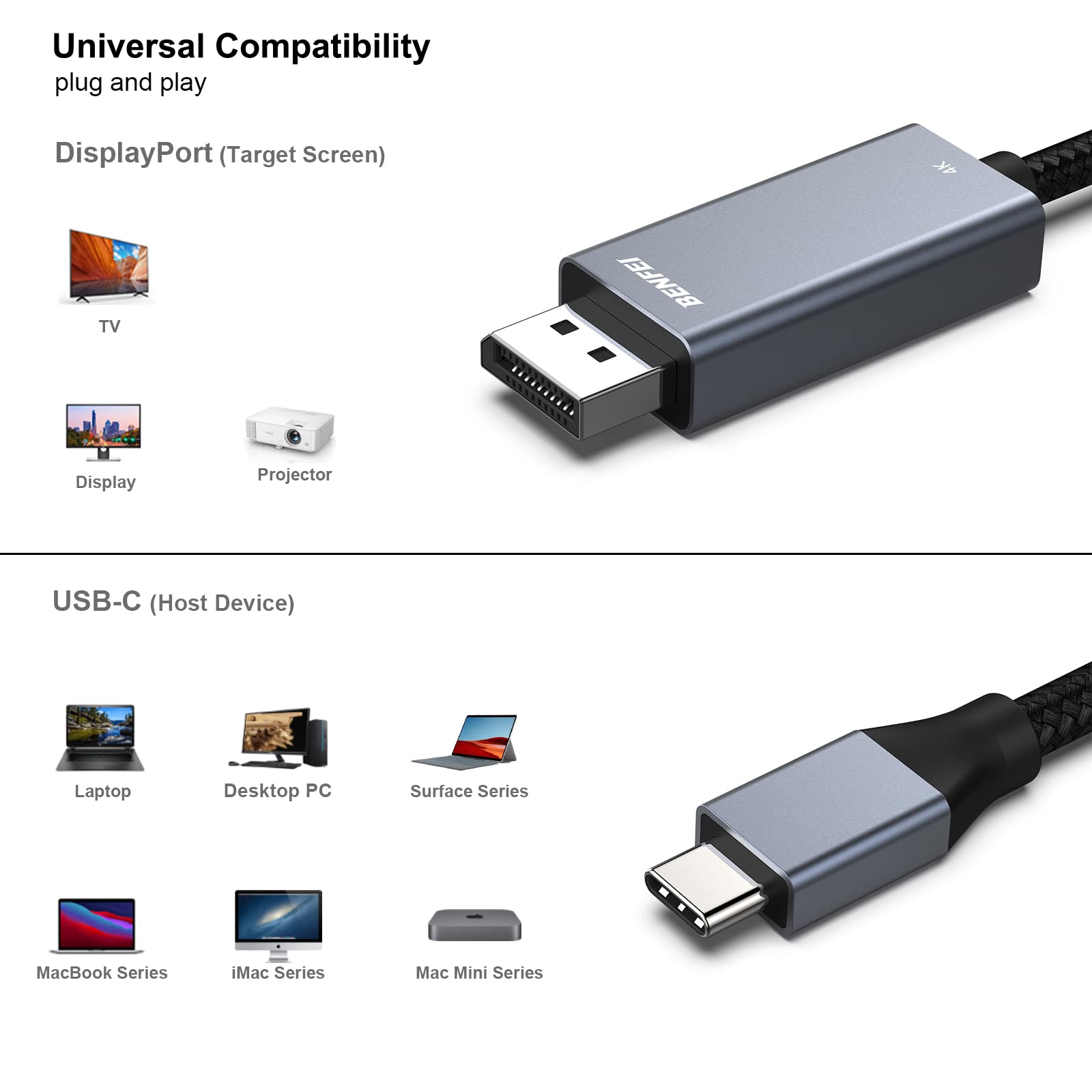 BENFEI USB-C to DisplayPort 6 Feet Cable(8K@60Hz 4K@144Hz), USB Type-C to DisplayPort Cable [Thunderbolt 3/4/5 Compatible] with iPhone 15 Pro/Max, MacBook Pro/Air 2023, iPad Pro, iMac, S23, XPS 17