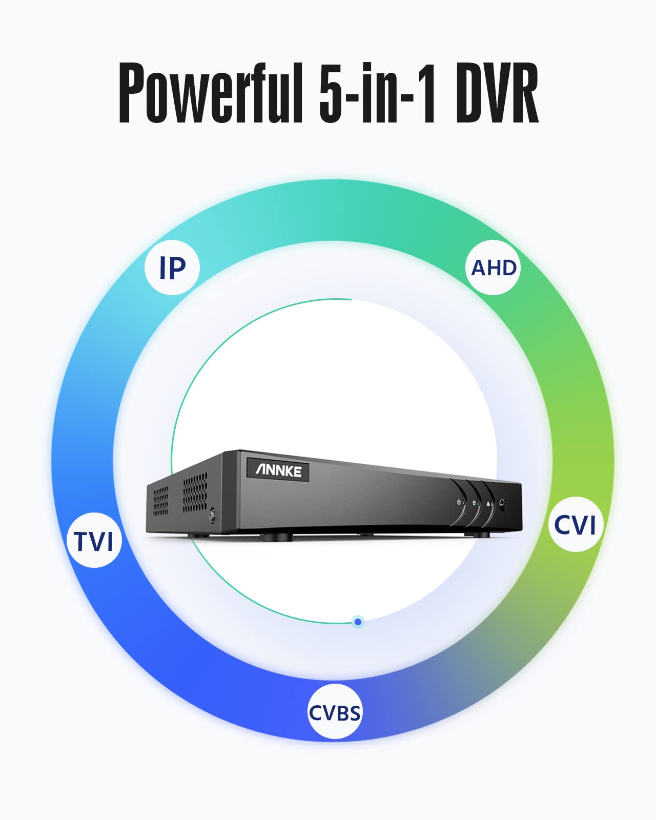 ANNKE 3K Lite H.265+ Security DVR Recorder with AI Human/Vehicle Detection, 8CH Hybrid 5-in-1 CCTV DVR for Surveillance Camera, Supports 8CH Analog and 2CH IP Cameras, Remote Access (No Hard Drive)