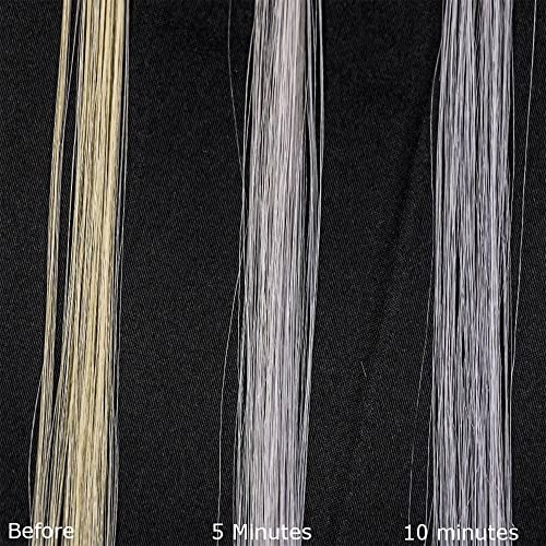 Fanola No Yellow Shampoo & Nutri Care Restructuring Conditioner 33.8 oz / 2pk - Anti Brass Depositing Purple Shampoo Toner for Blonde Hair,Damaged Hair
