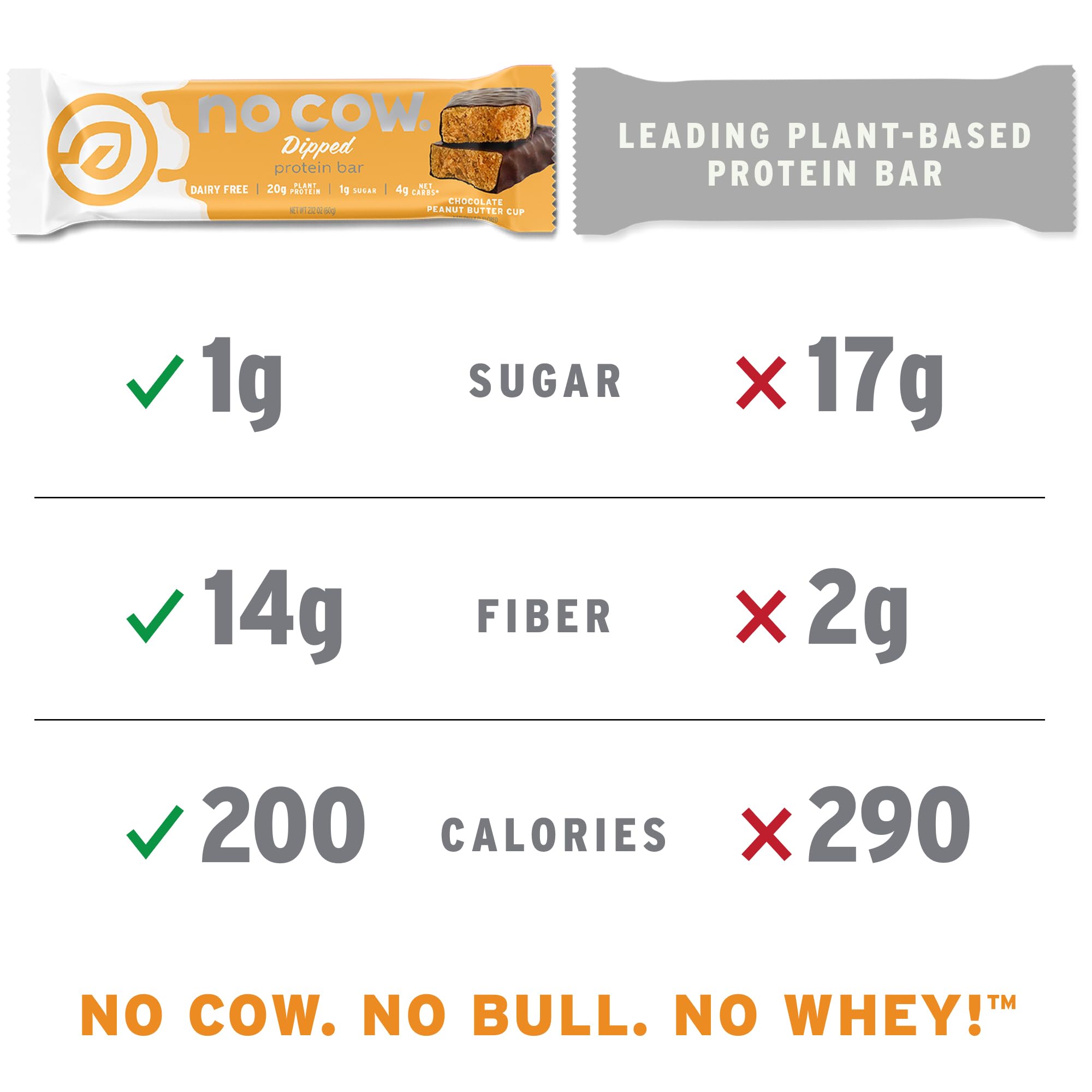 No Cow High Protein Bars, Peanut Butter Chocolate Chip - Healthy Snacks, 20g Vegan Protein, High Fiber, Low Sugar, Dairy & Gluten Free (12 Count)