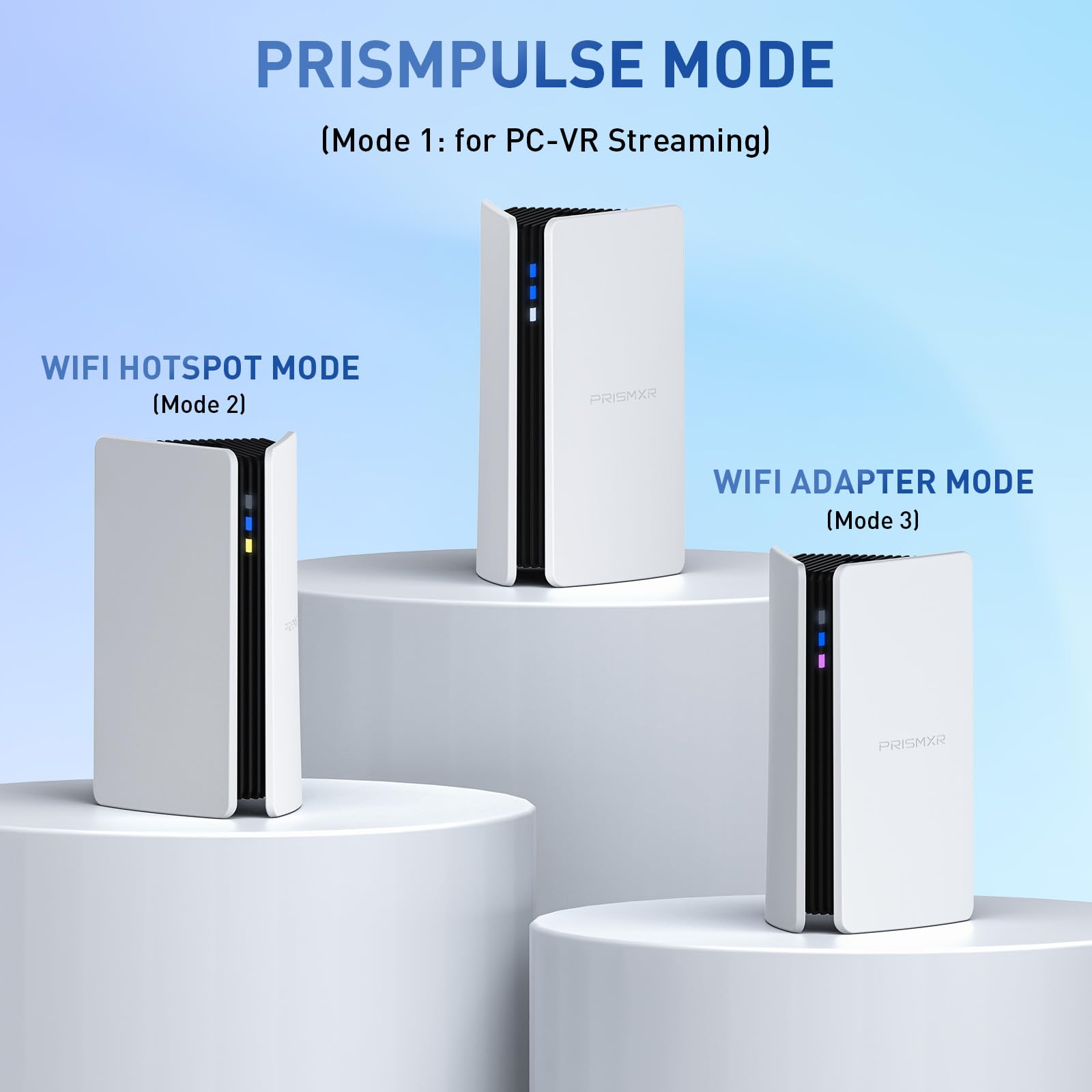 PRISMXR PC-VR Streaming Air Link Bridge Compatible with Meta Quest 3/Quest 3S/Quest 2 AX3000 WiFi6 Router, Quest Pro and Pico 4/Ultra, Replace Oculus Link Cable, Wireless Stable and Fast (Puppis S1)