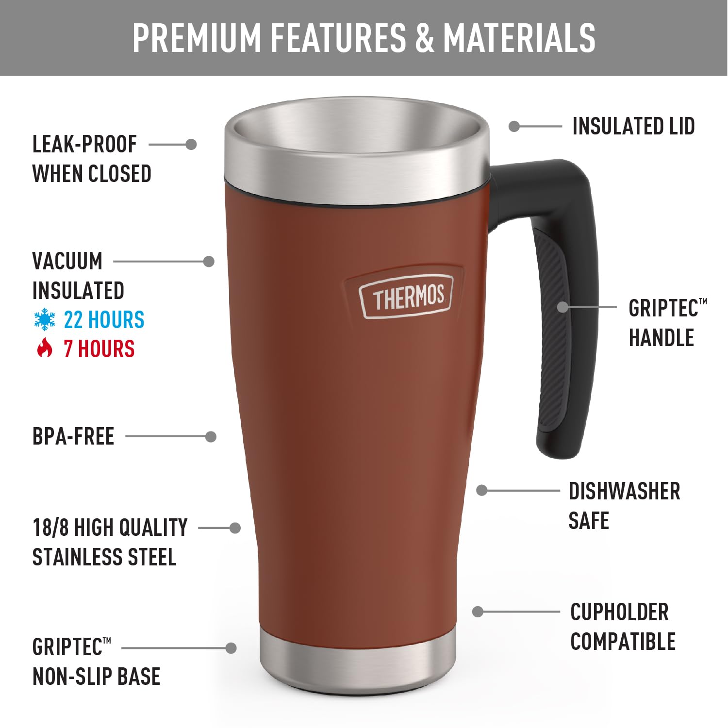 THERMOS, ICON Series, Stainless Steel Mug, Saddle, 16 oz