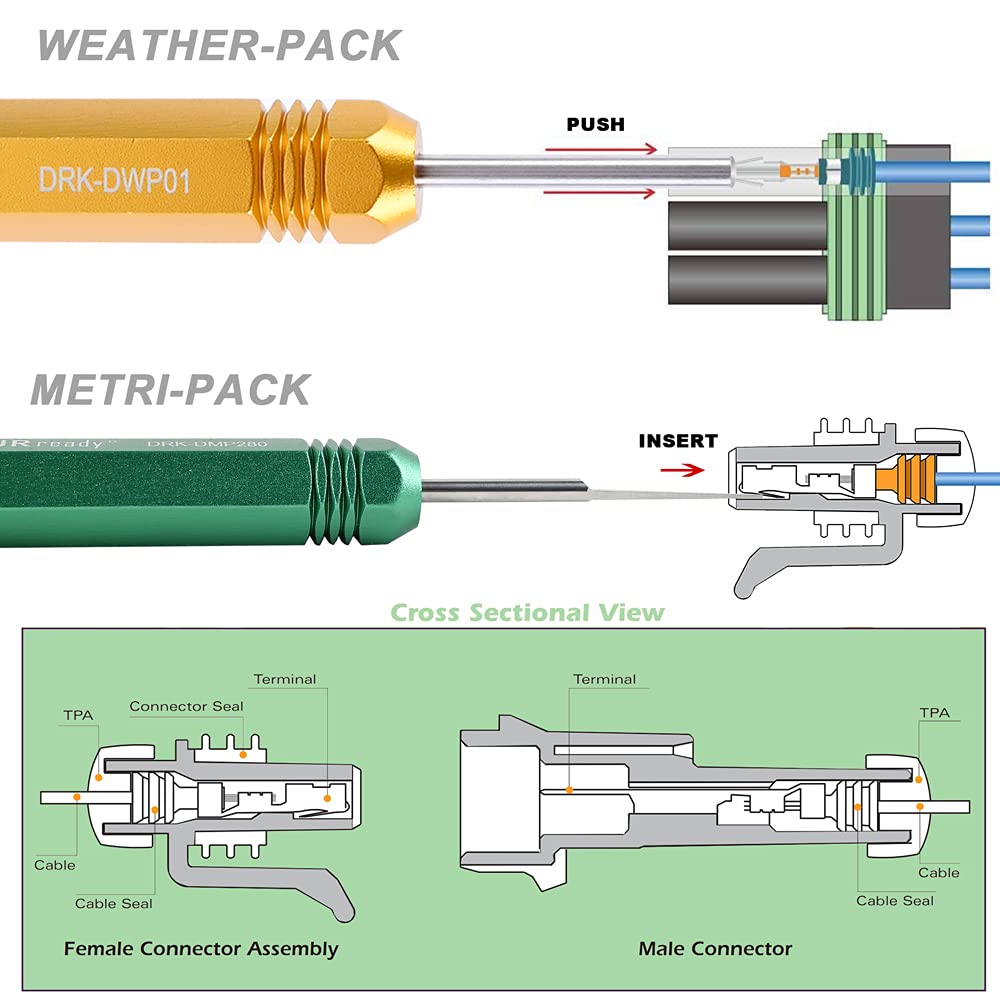 JRready ST5211 Pin Removal Tool KIT for Weather Pack Metri Pack series connector harness terminals and connector crimp pin etc electrical connector, Tool KIT include DRK 785084 Amp 1.5mm Removal Tool