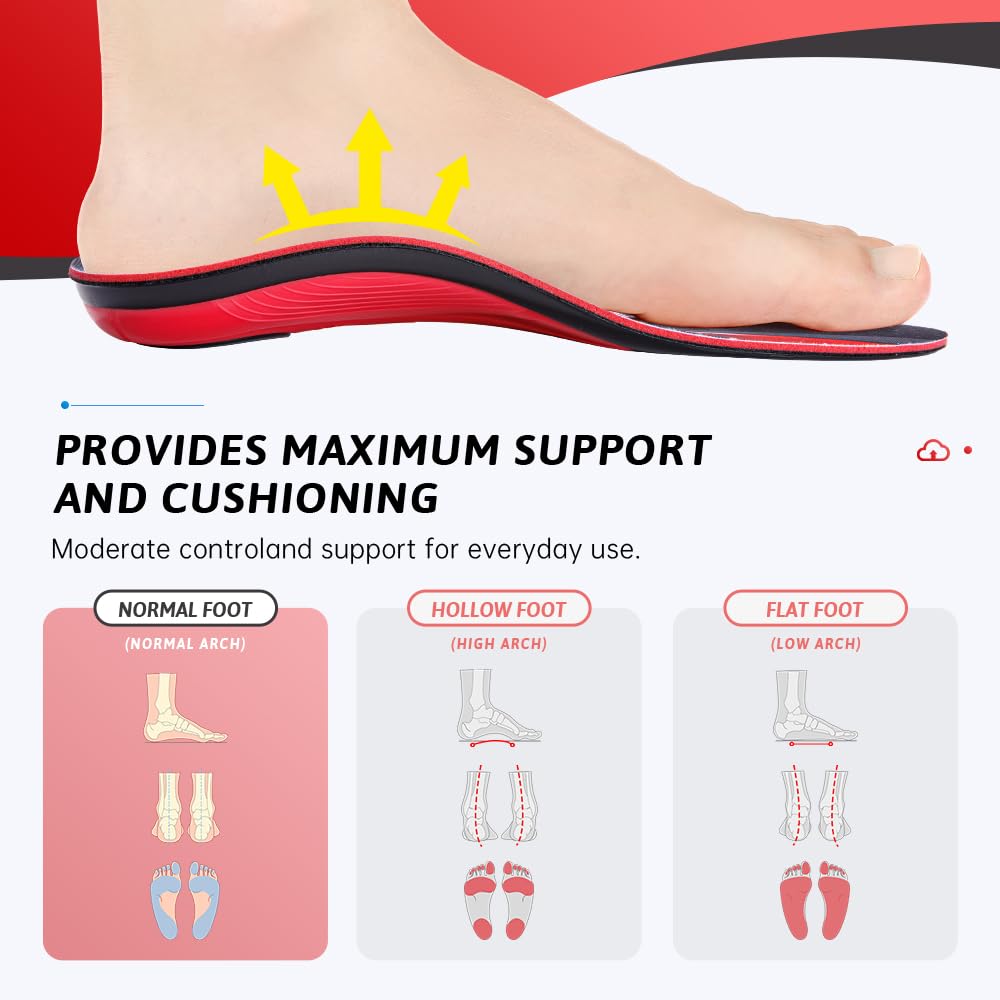 TOPSOLE Plantar Fasciitis Insoles for Men Women, 220+ Lbs Heavy Duty High Arch Support Shoe Inserts, Memory Foam Shock Absorbing Cushion for Work Boot, Flat Feet Orthotic Inserts for Foot Pain Relief