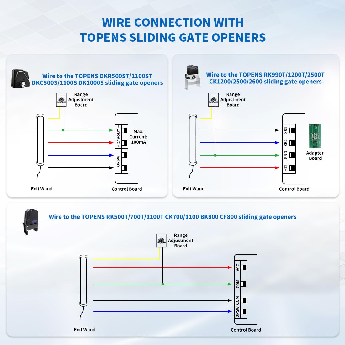 TOPENS TEW3 Vehicle Exit Sensor Kit Wired Driveway Gate Exit Wand Car Detector with 50 ft. Cable Range Adjustment for Automatic Gate Opener System Hands Free Sensor Probe Device Work with Mighty Mule